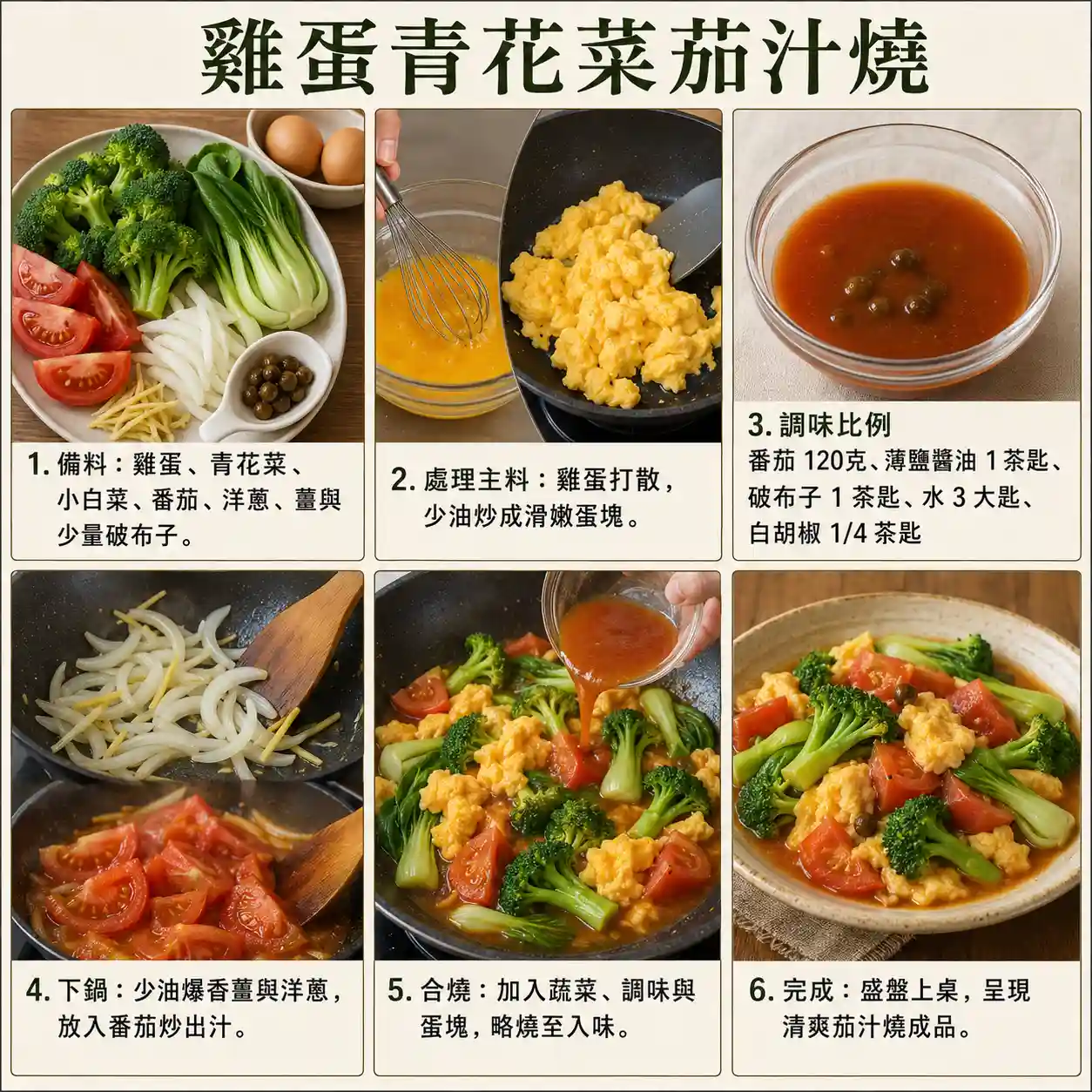 食譜教學圖