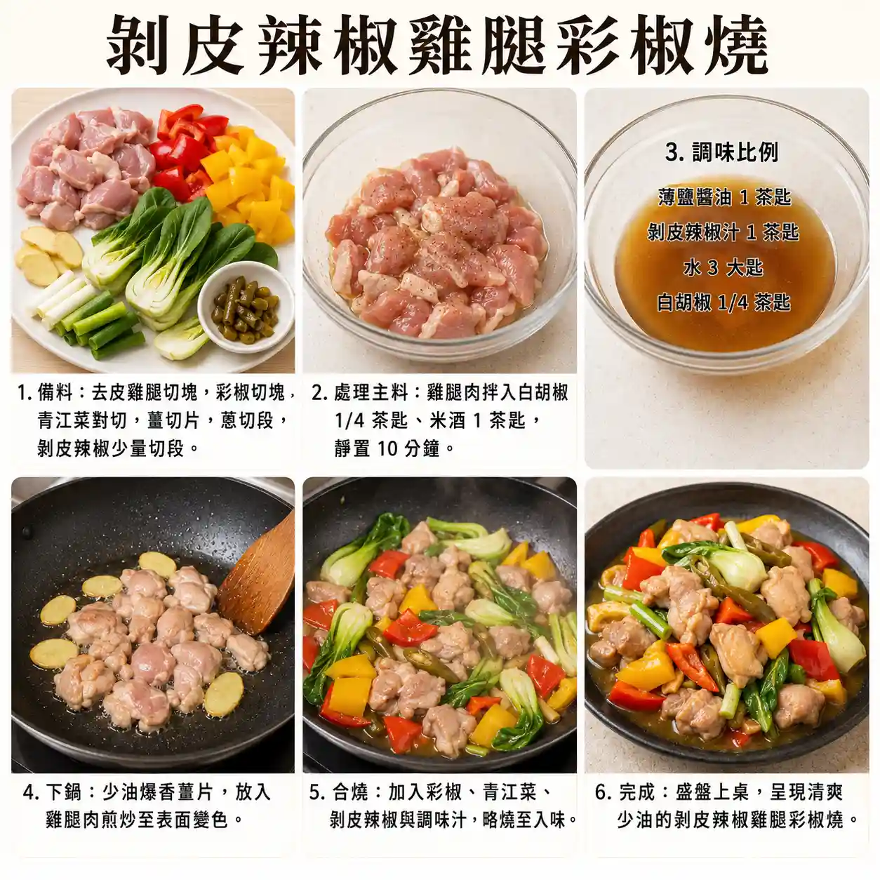 食譜教學圖