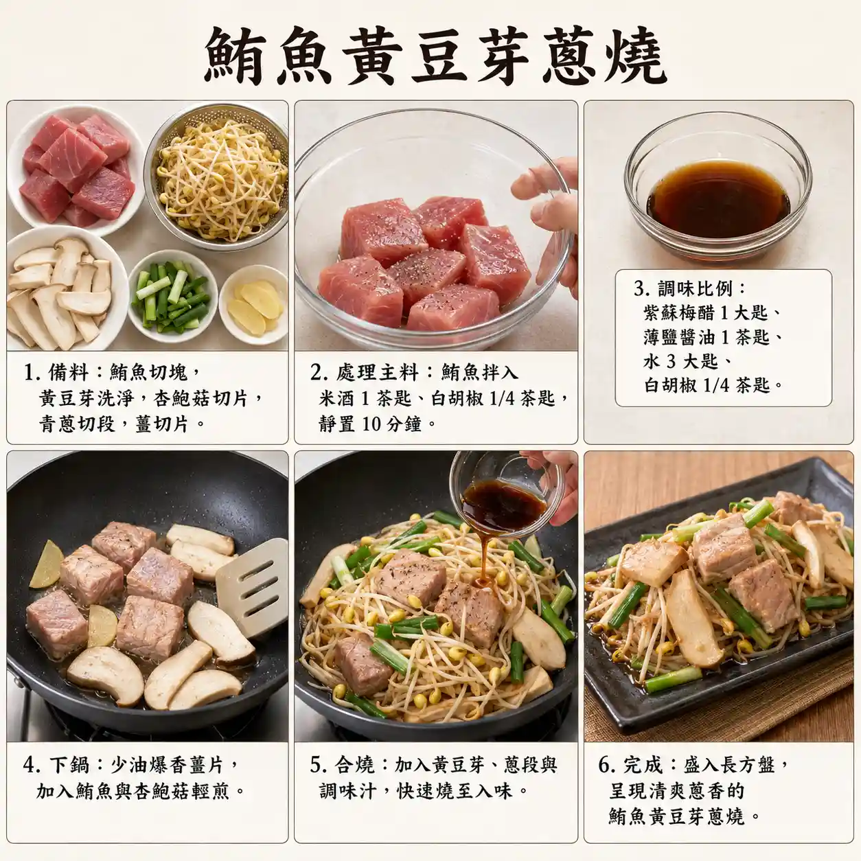 食譜教學圖