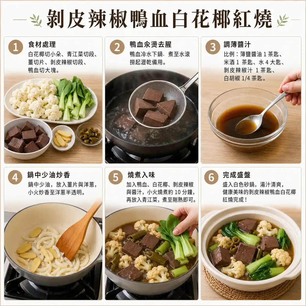 食譜教學圖