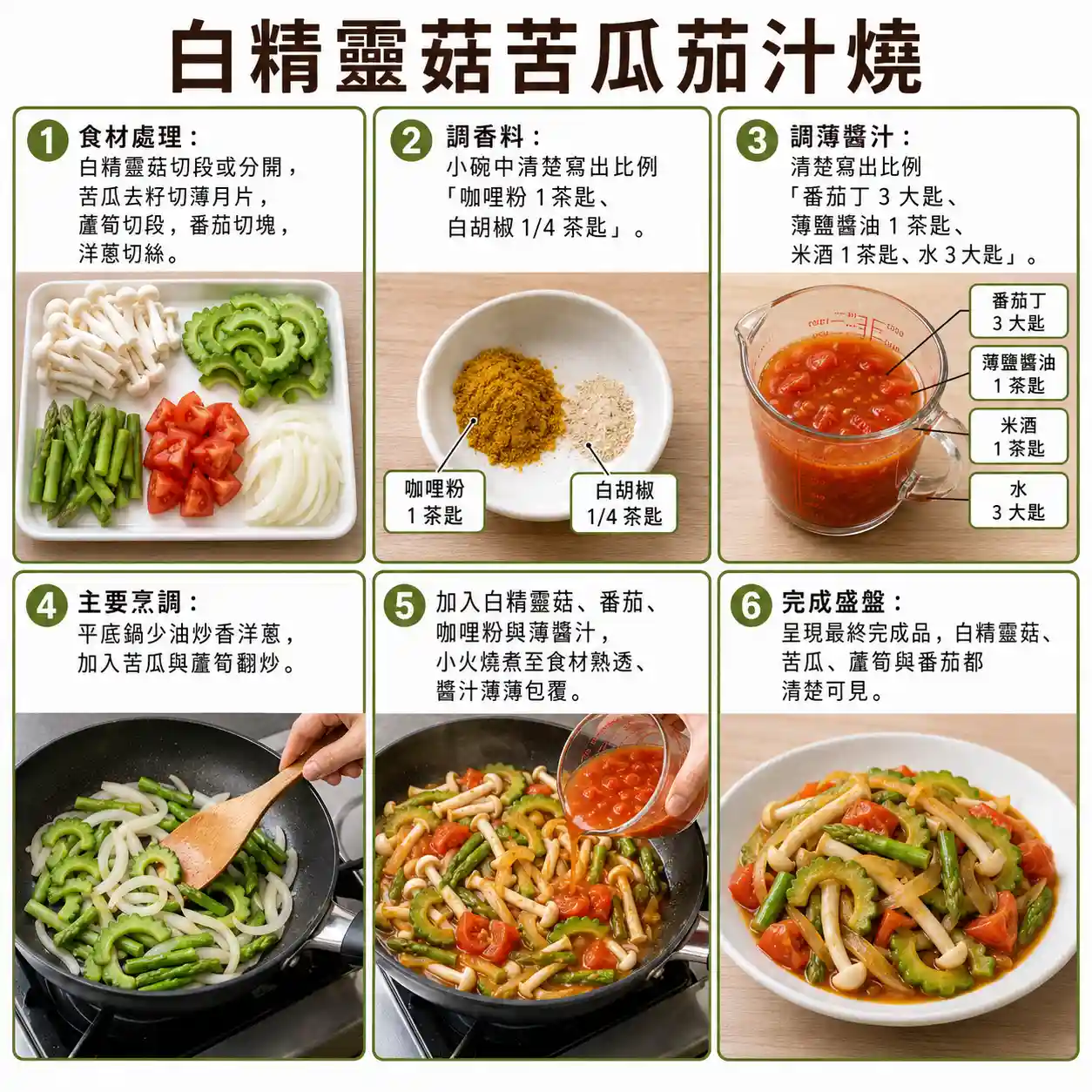 食譜教學圖