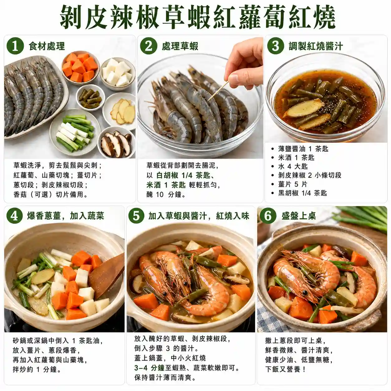 食譜教學圖