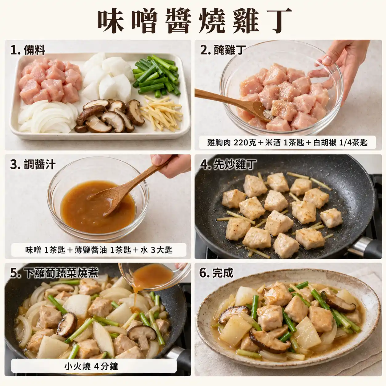 食譜教學圖