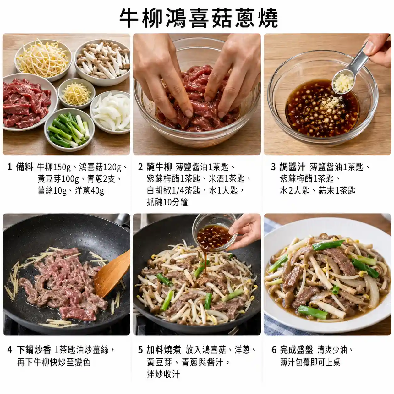 食譜教學圖