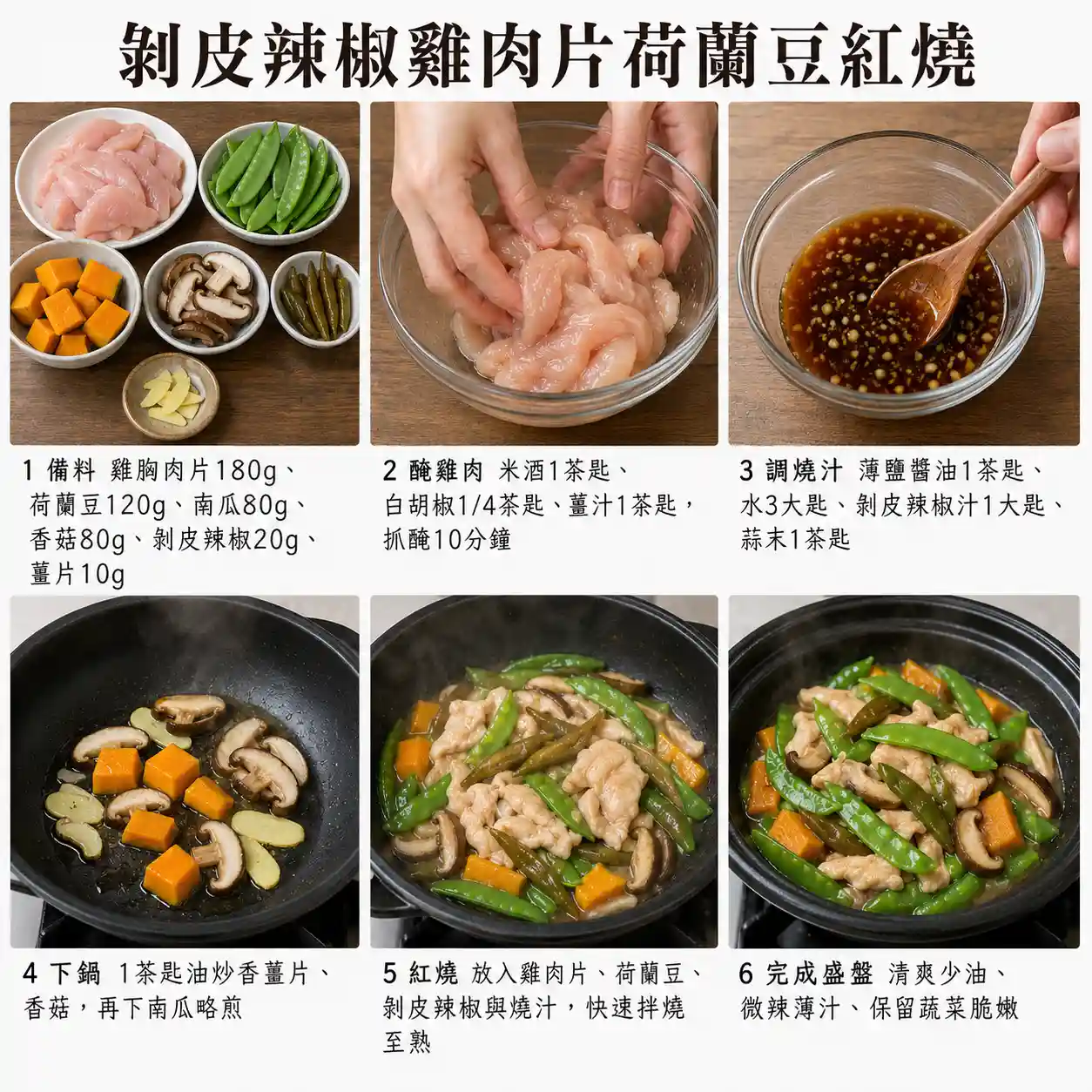 食譜教學圖