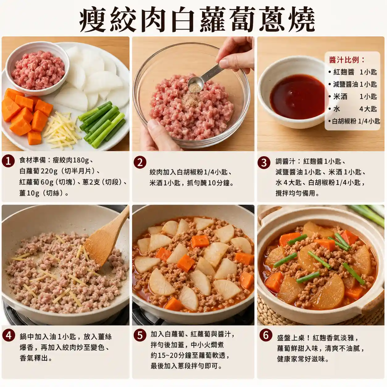 食譜教學圖
