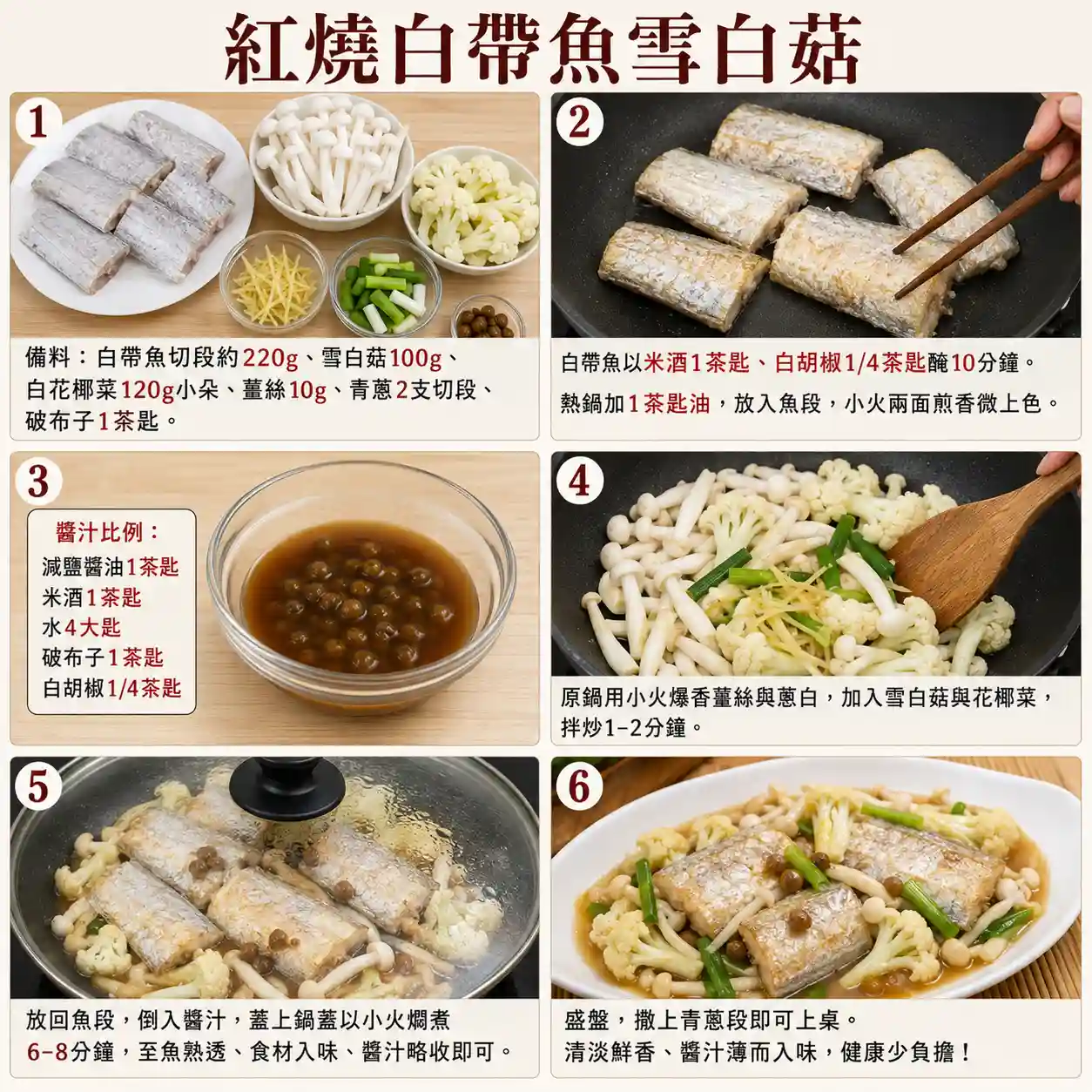 食譜教學圖