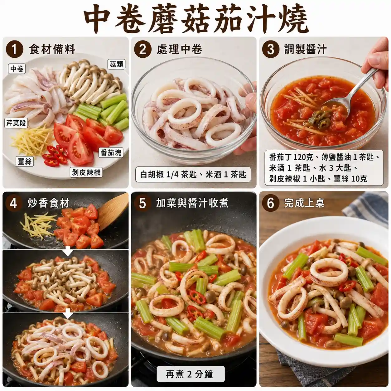 食譜教學圖