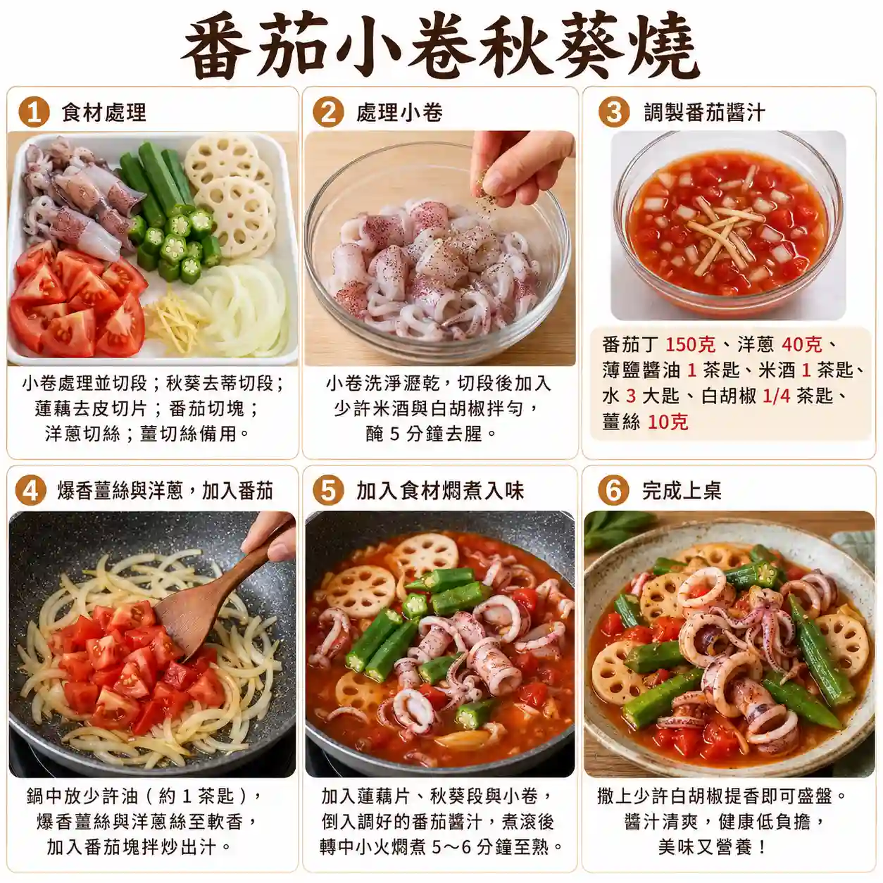 食譜教學圖