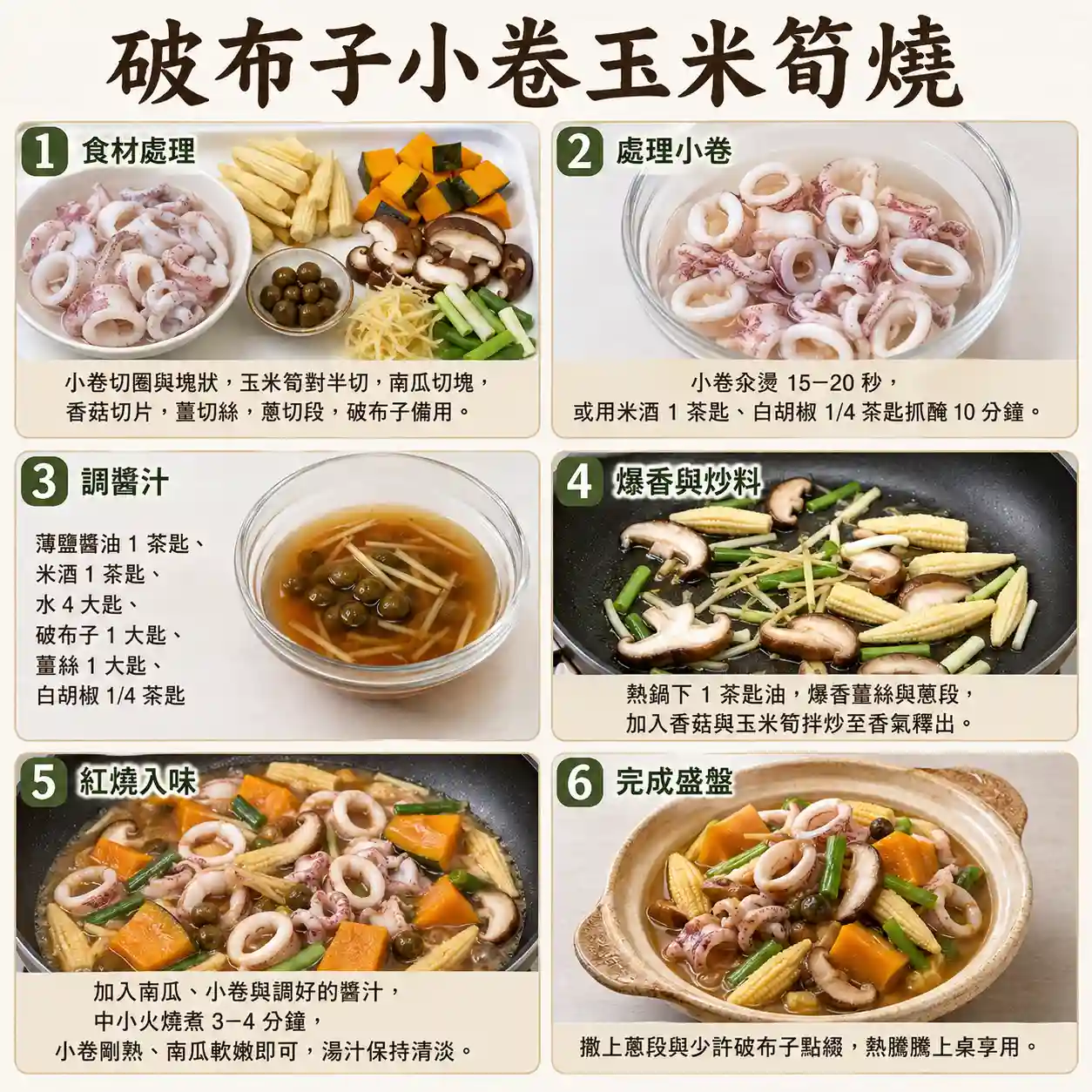 食譜教學圖