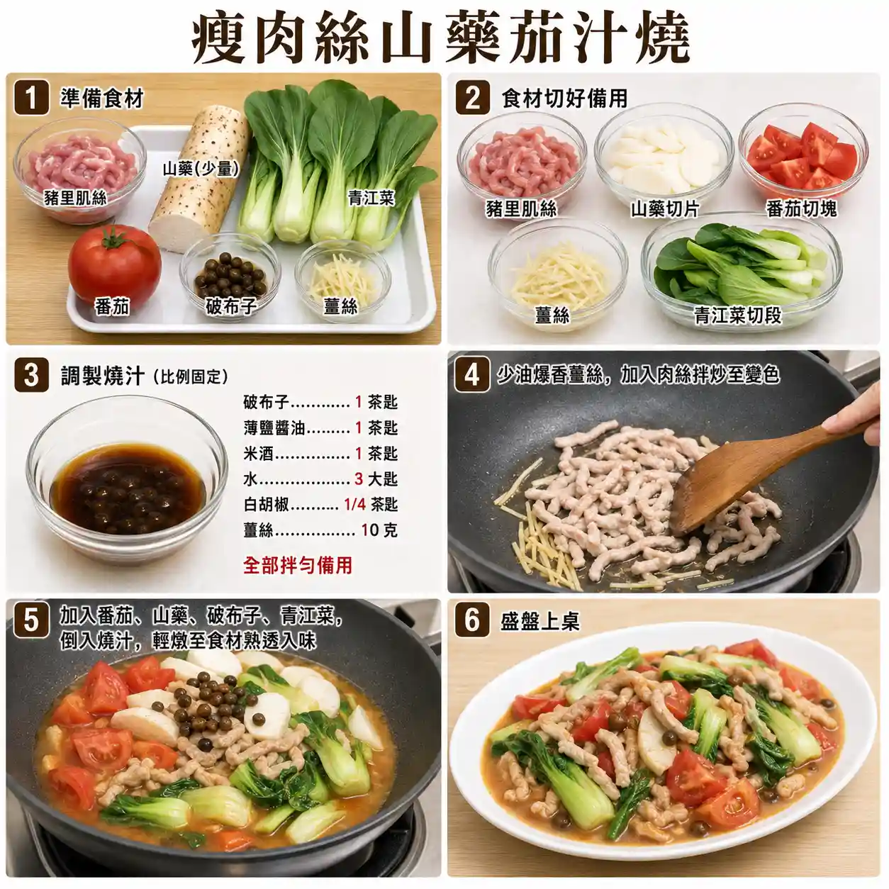 食譜教學圖