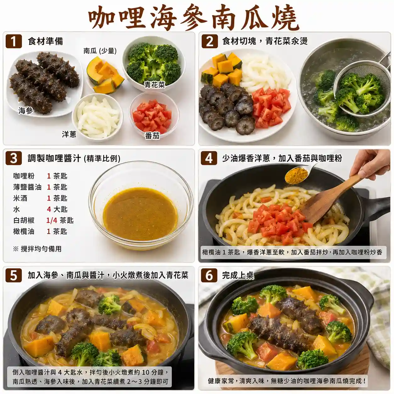 食譜教學圖