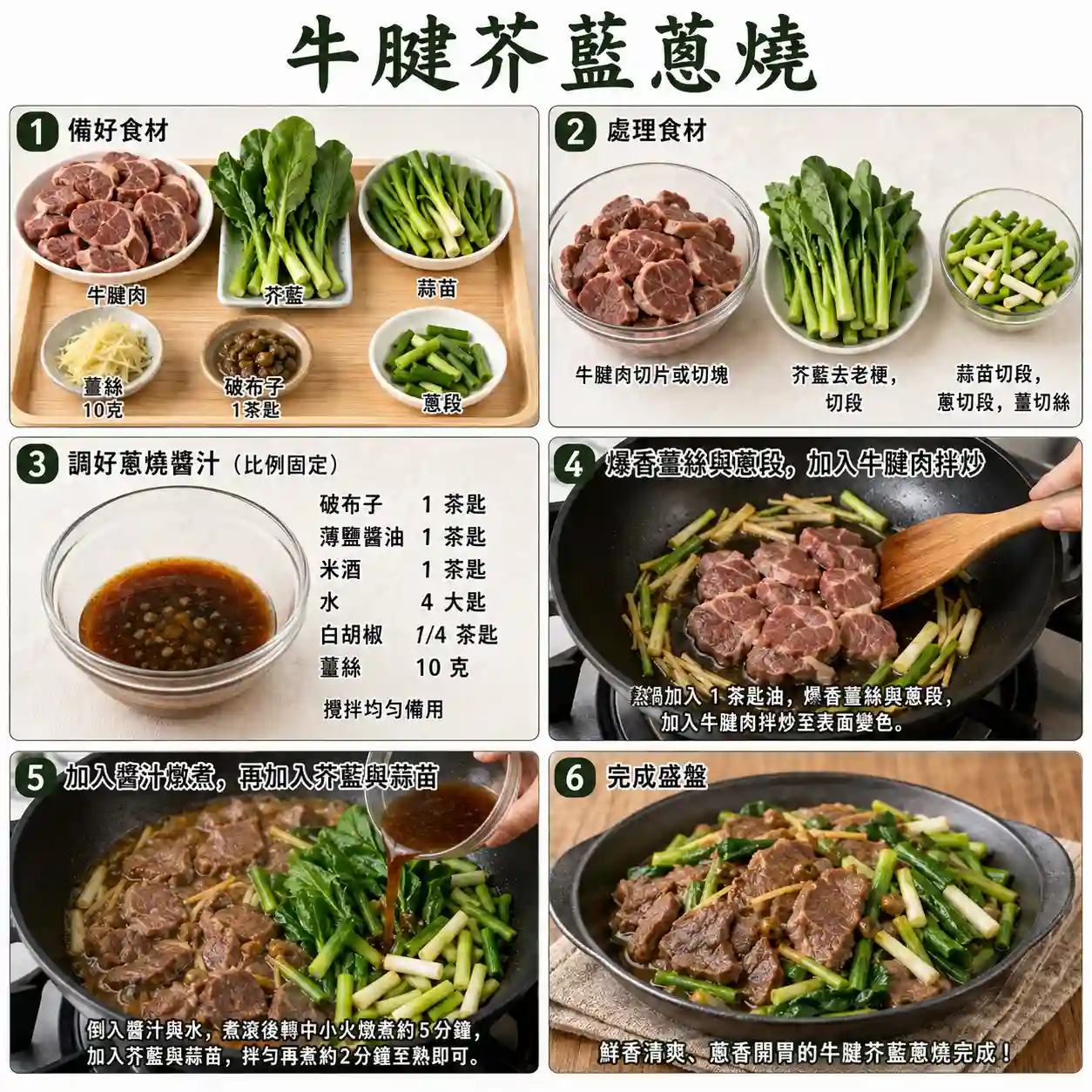 食譜教學圖