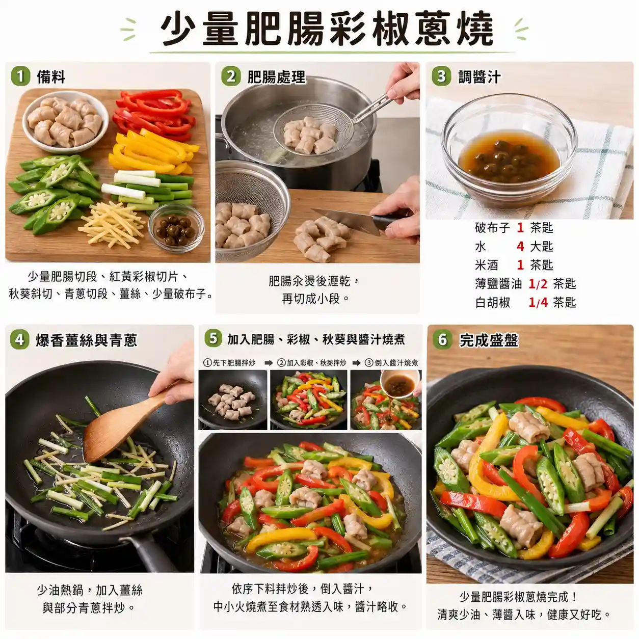 食譜教學圖