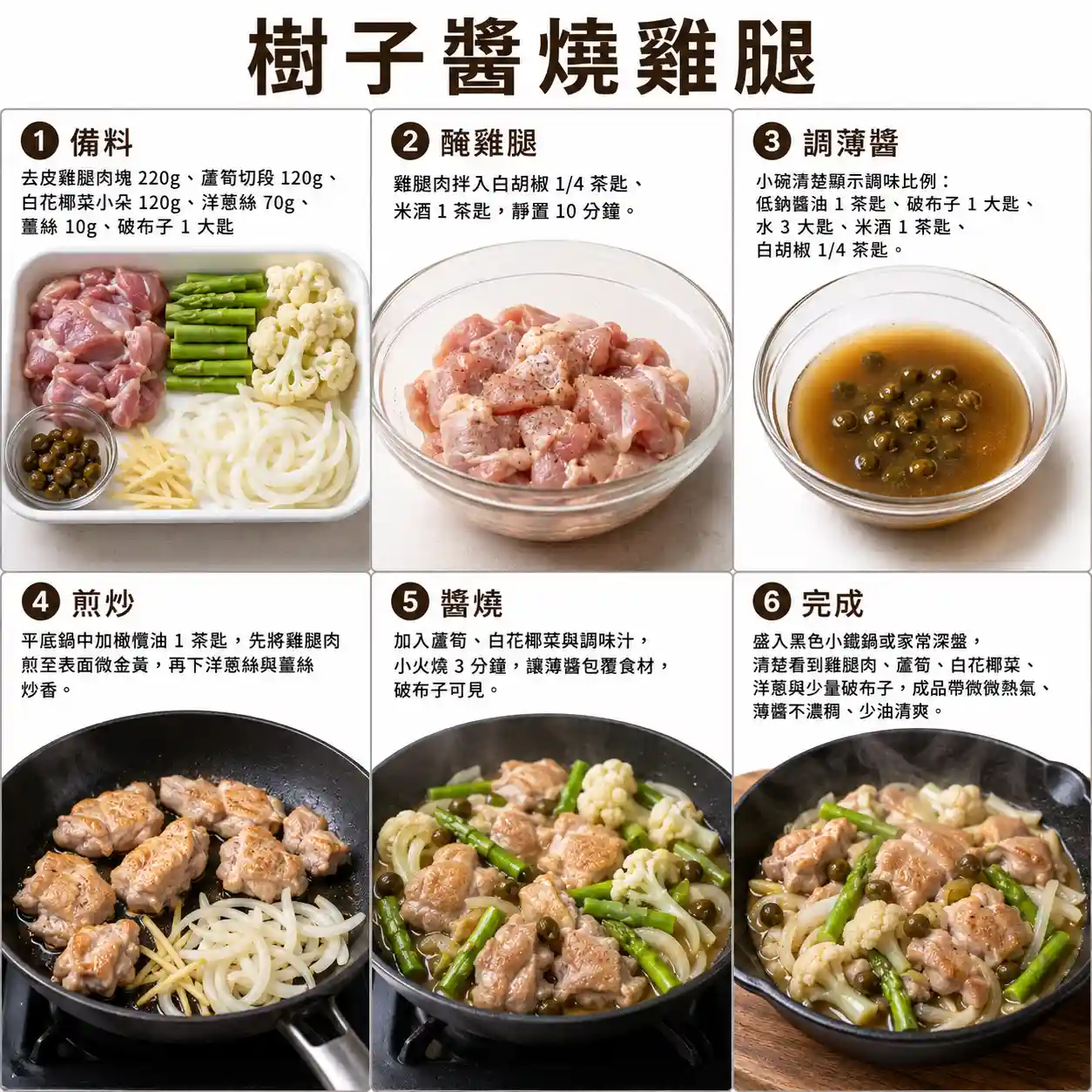 食譜教學圖