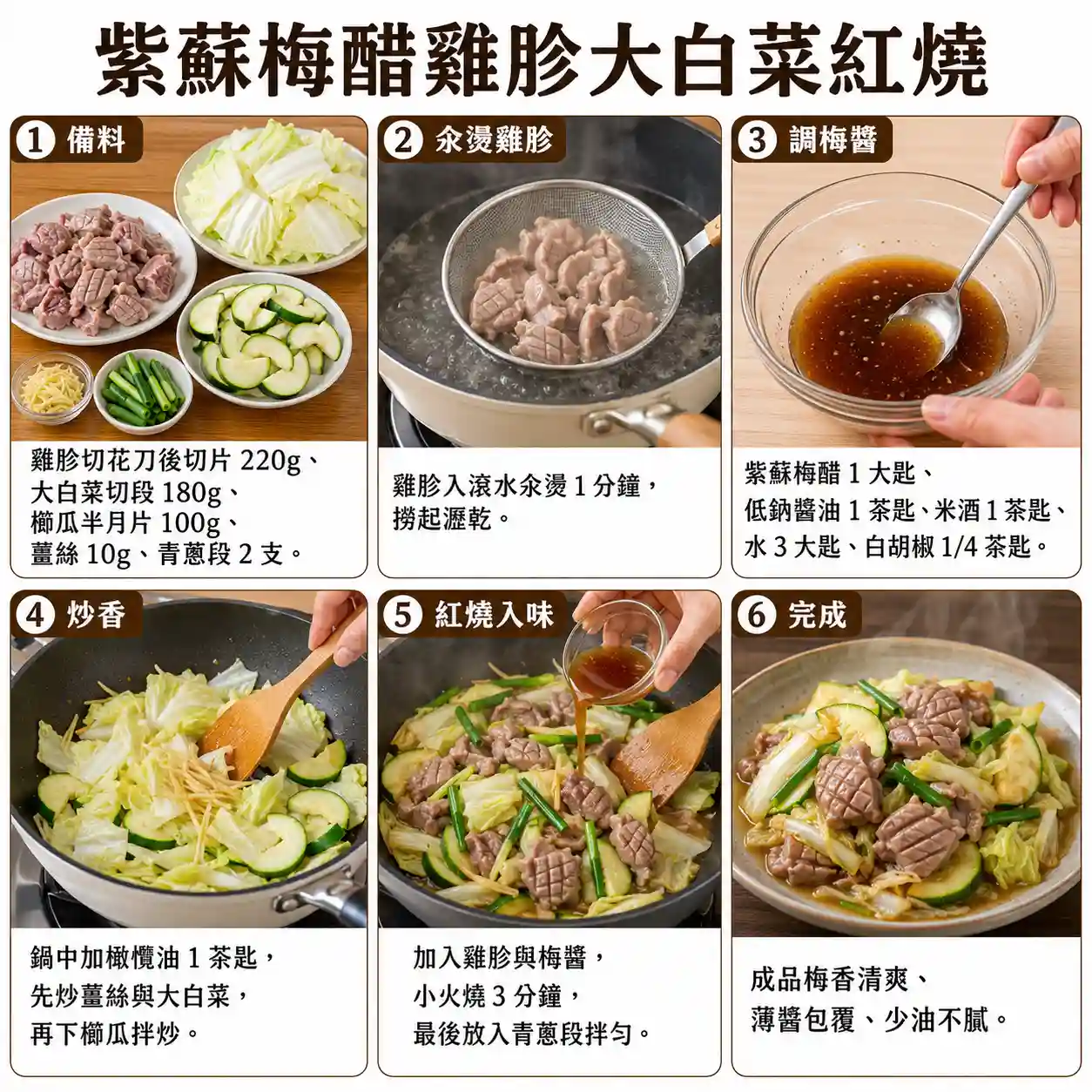食譜教學圖