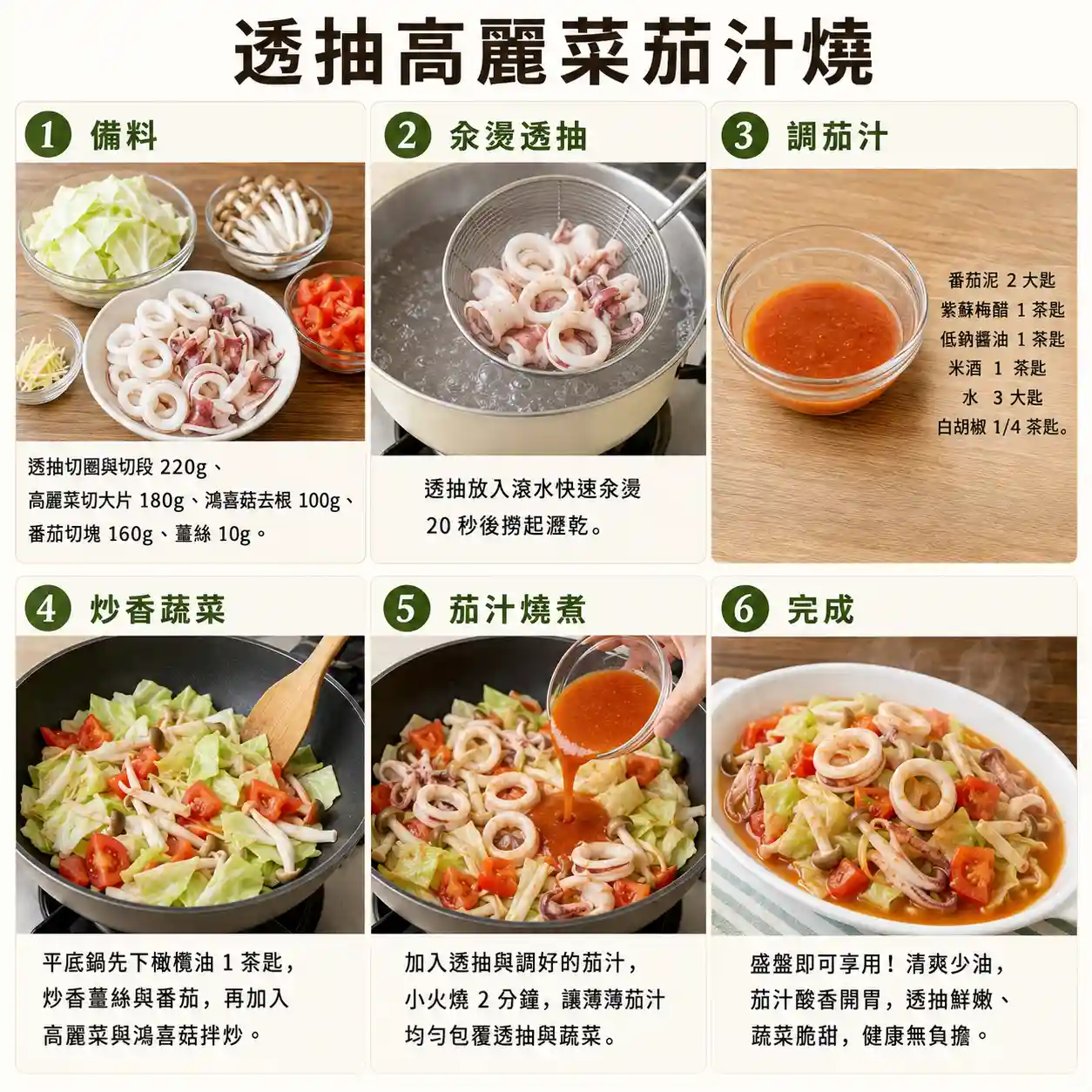 食譜教學圖
