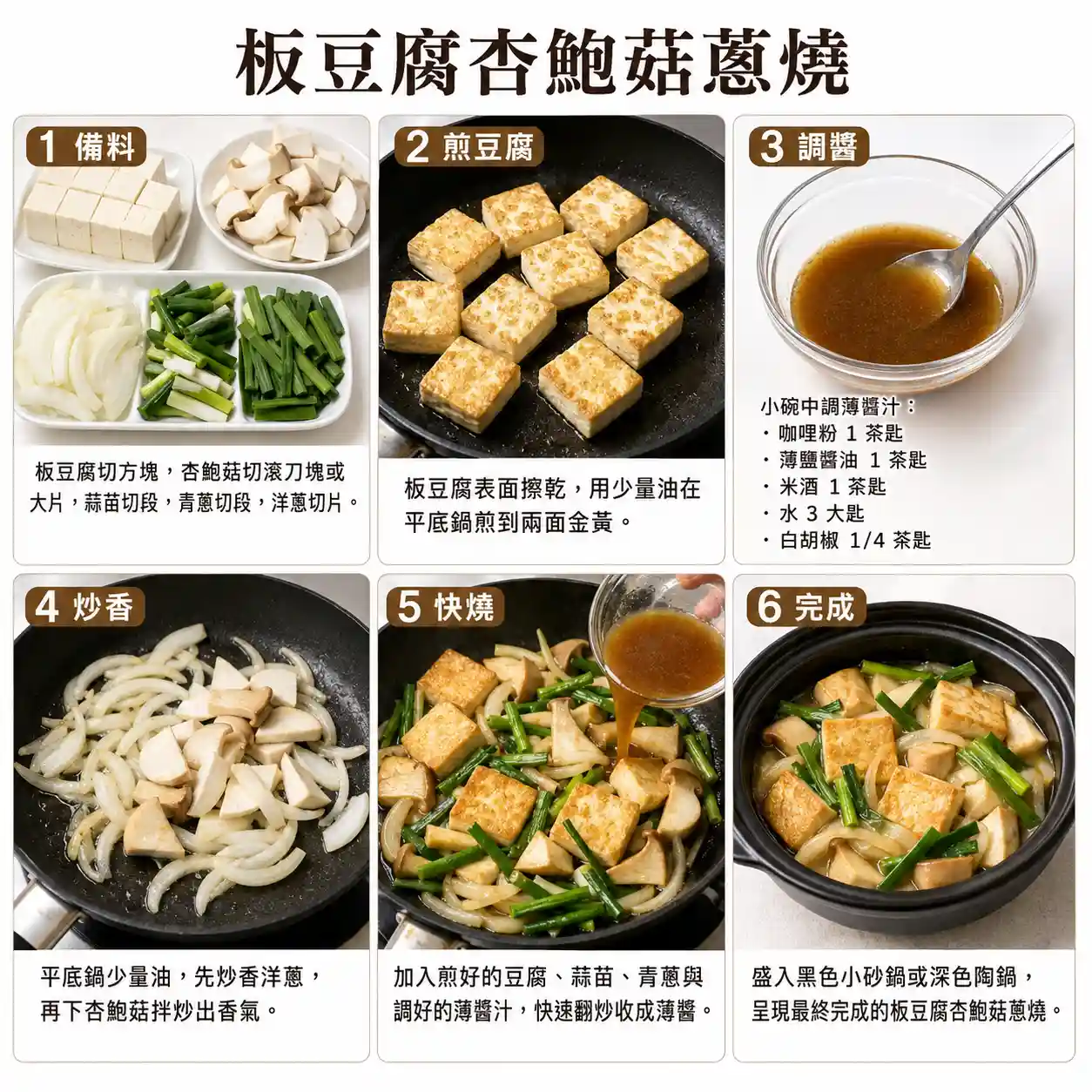 食譜教學圖