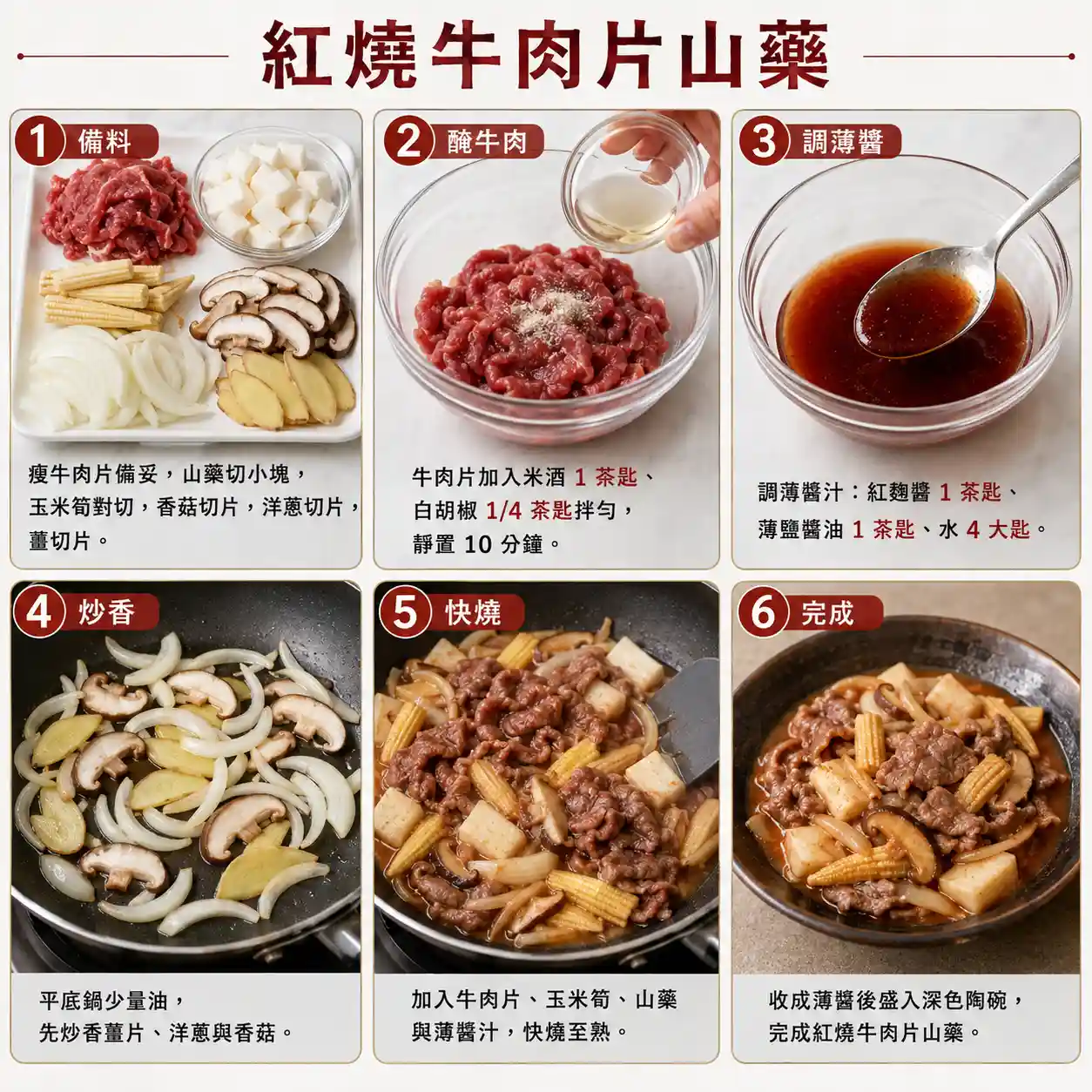 食譜教學圖