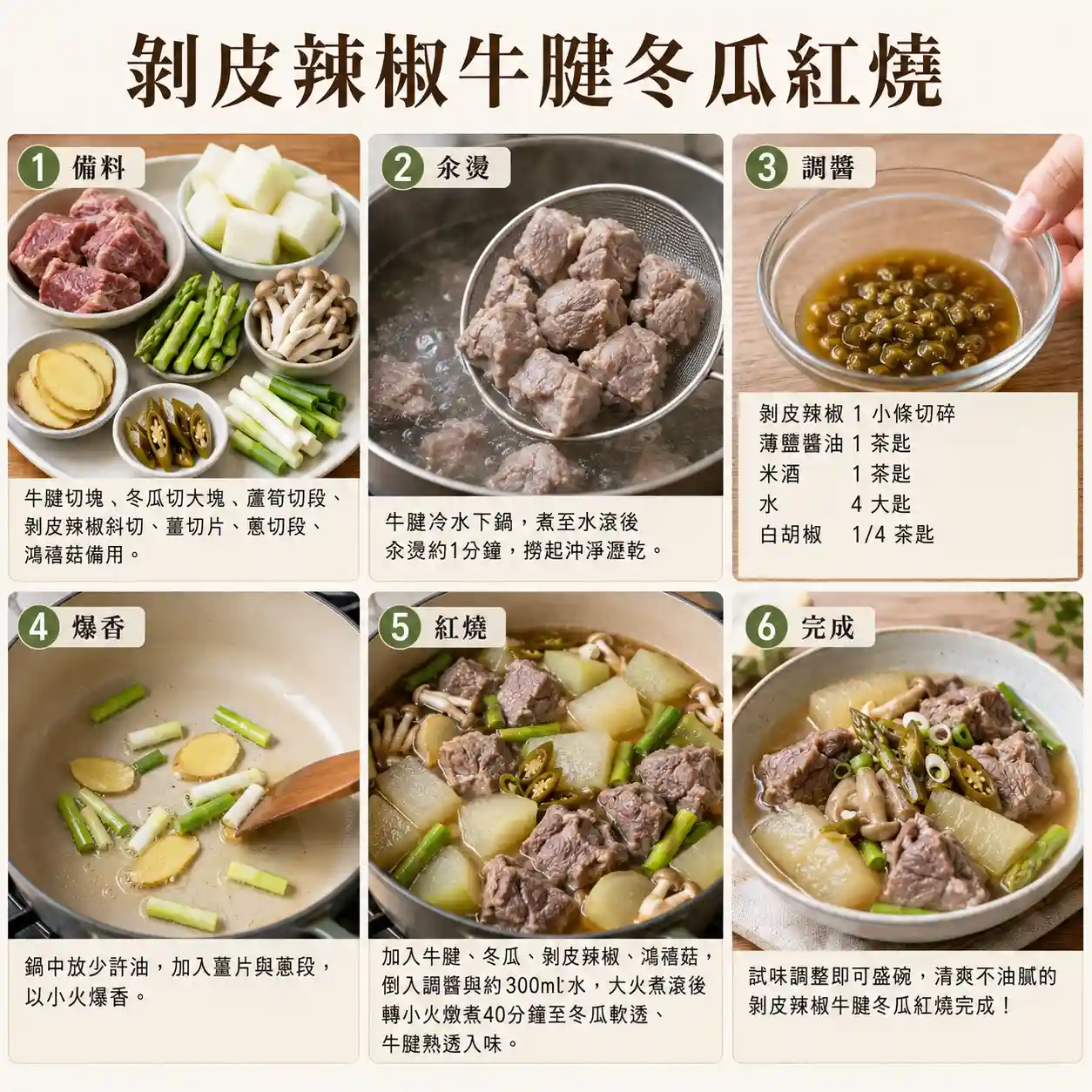 食譜教學圖