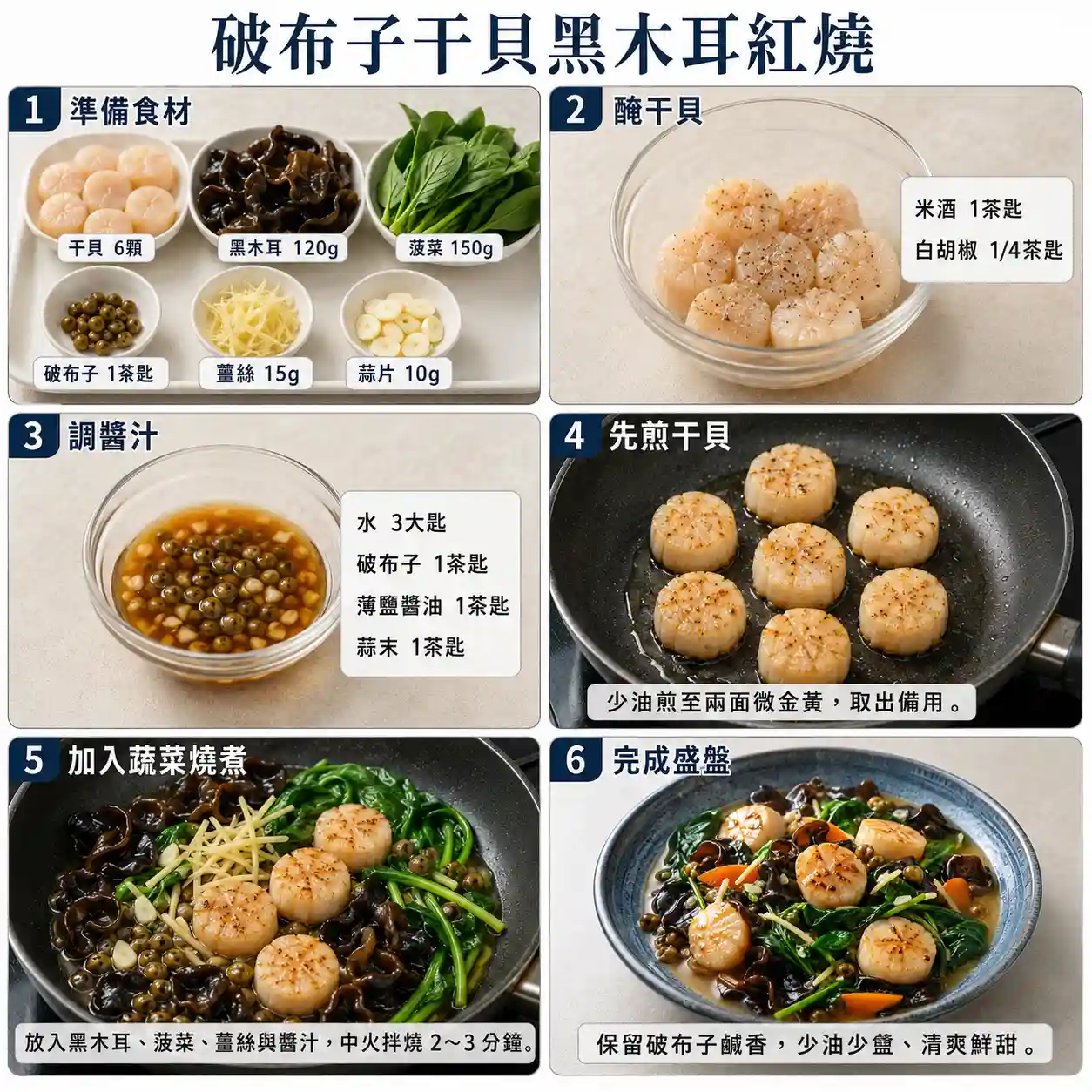 食譜教學圖