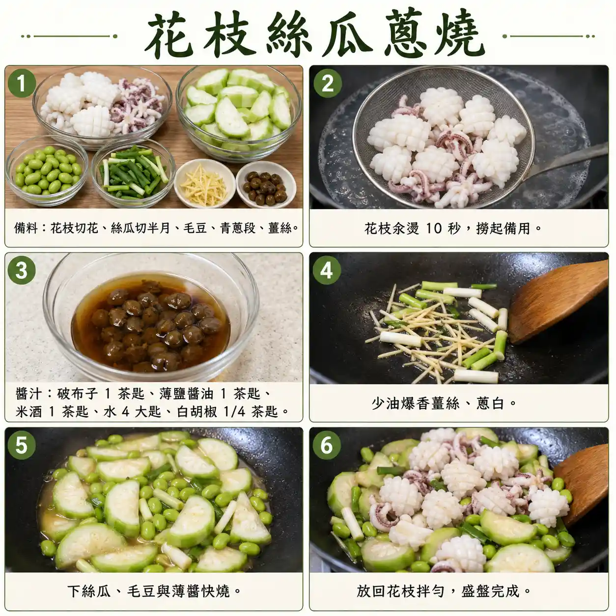 食譜教學圖