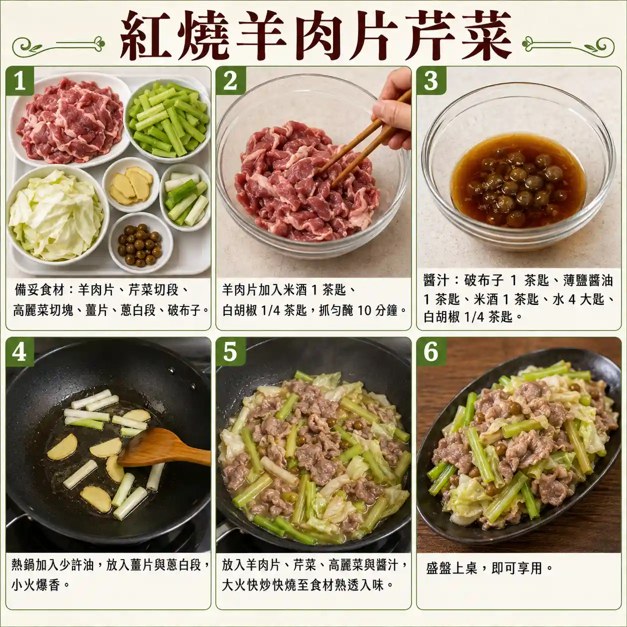 食譜教學圖