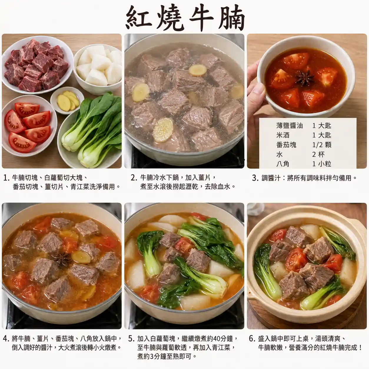 食譜教學圖