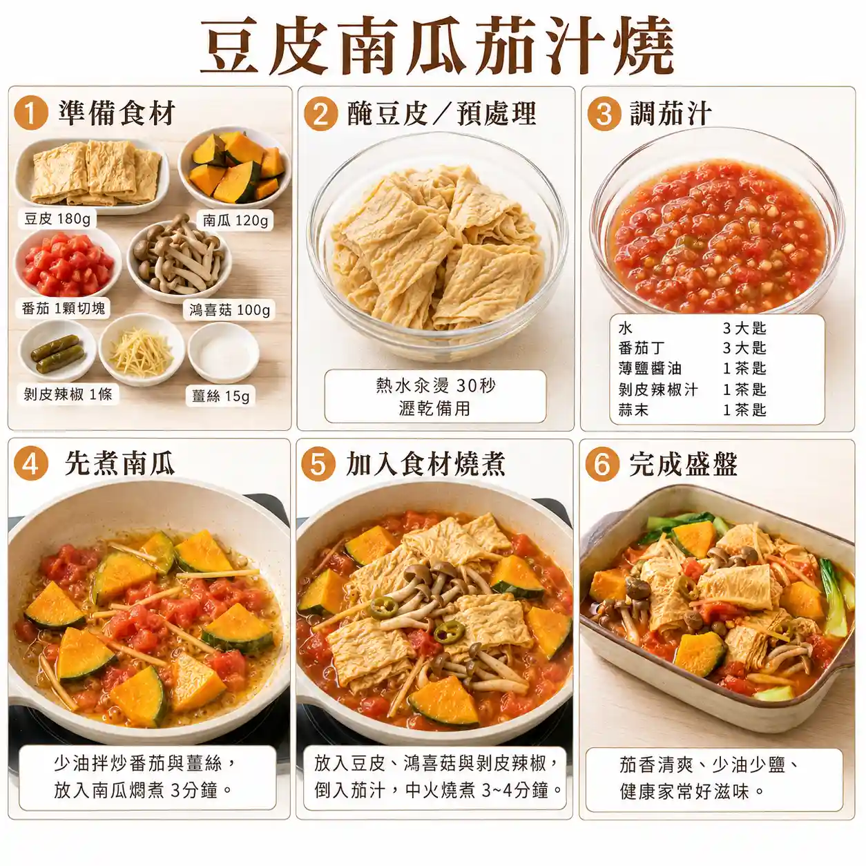 食譜教學圖