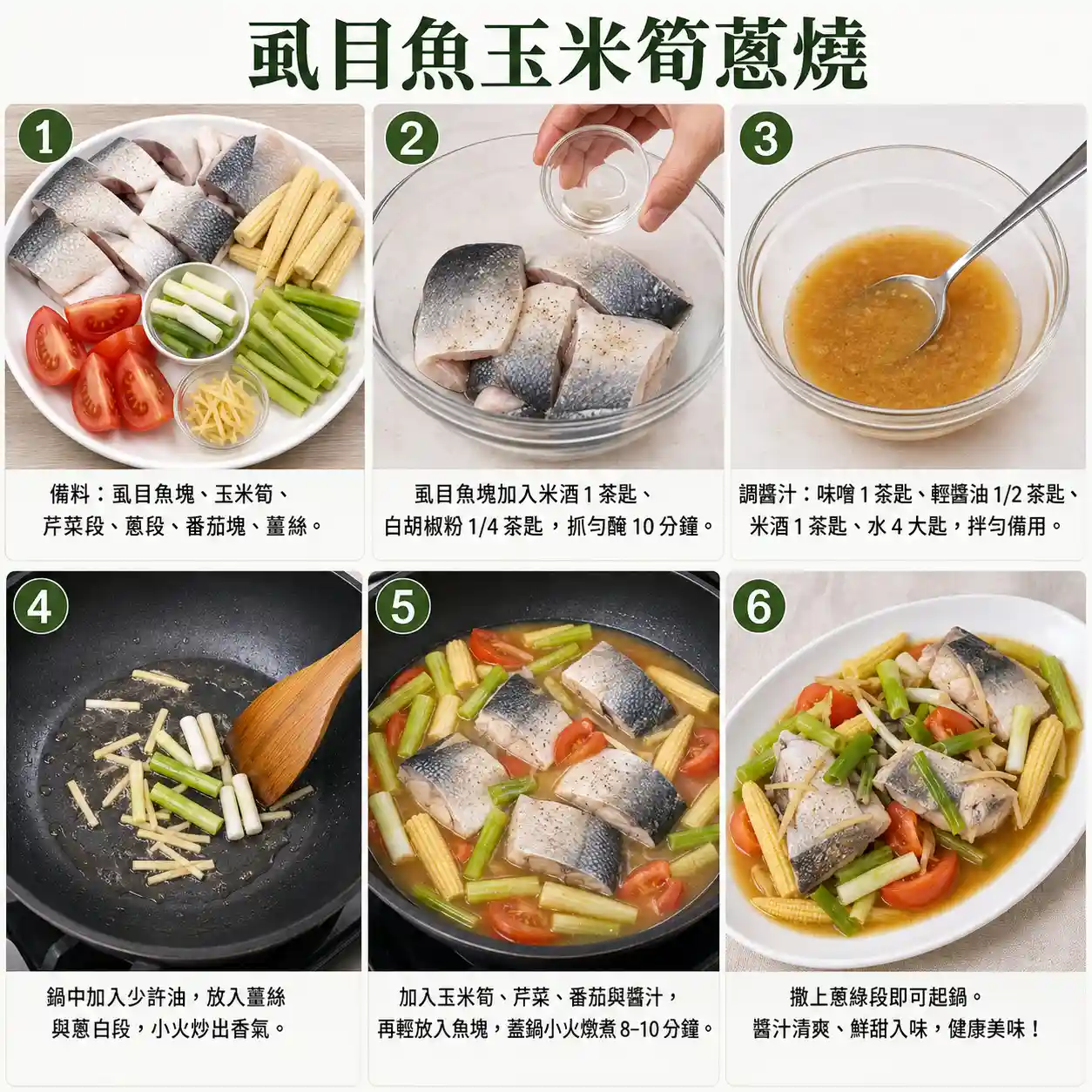 食譜教學圖