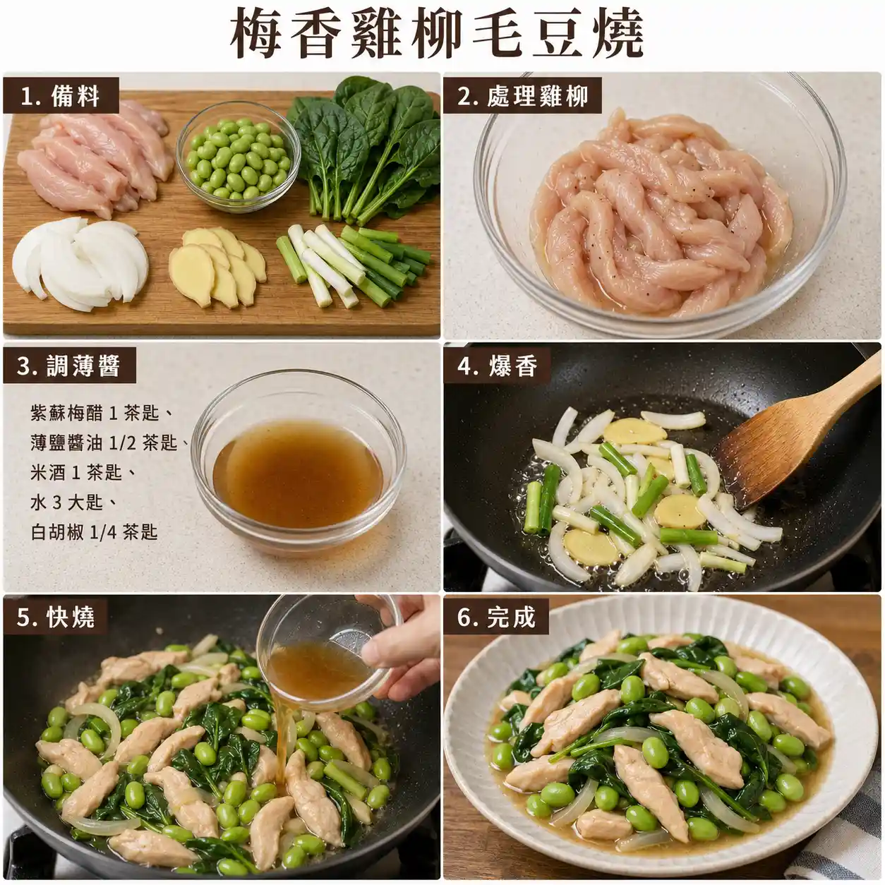 食譜教學圖