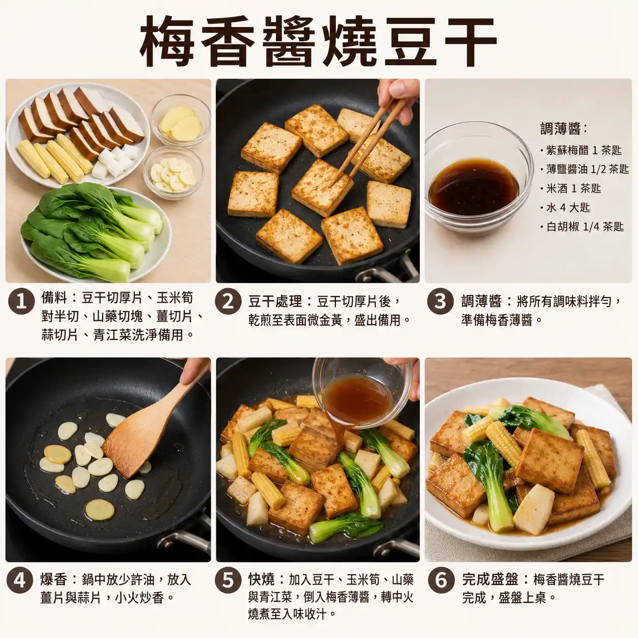 食譜教學圖