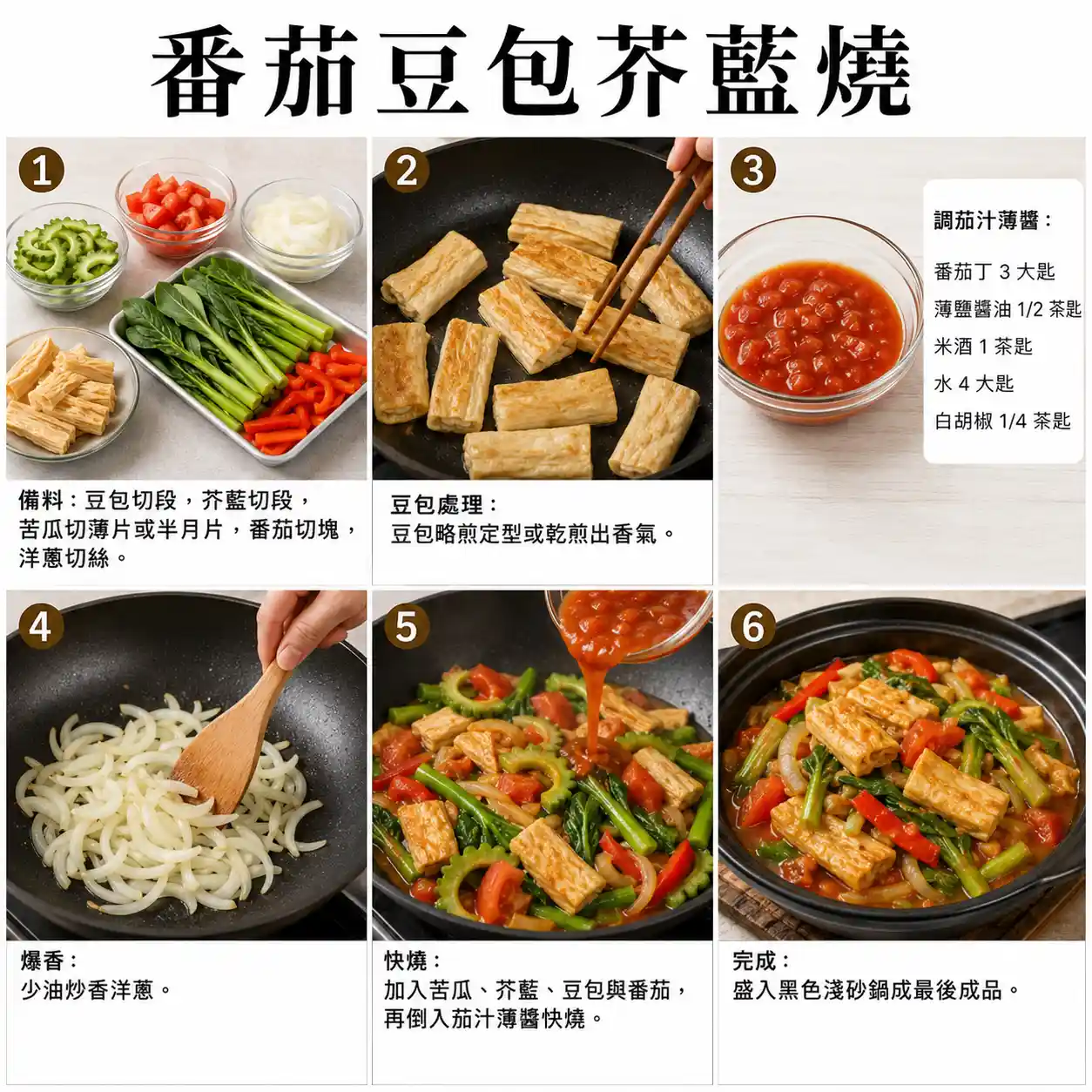 食譜教學圖