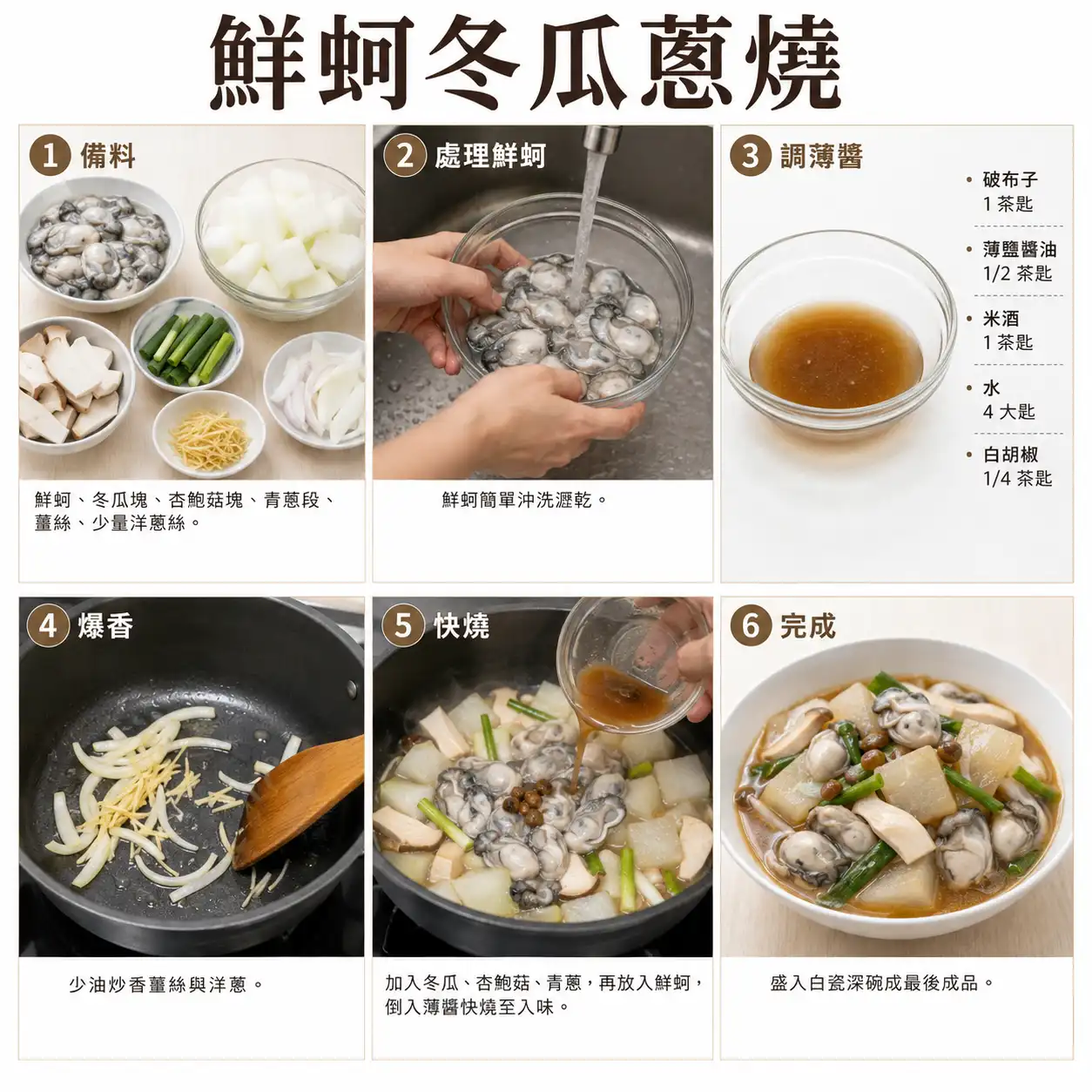 食譜教學圖