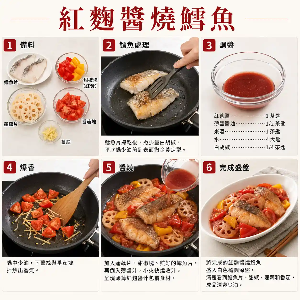 食譜教學圖