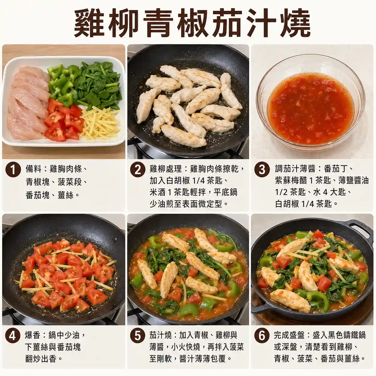 食譜教學圖