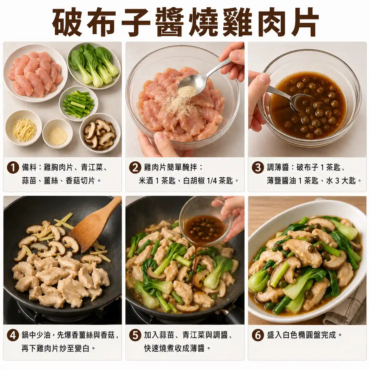 食譜教學圖