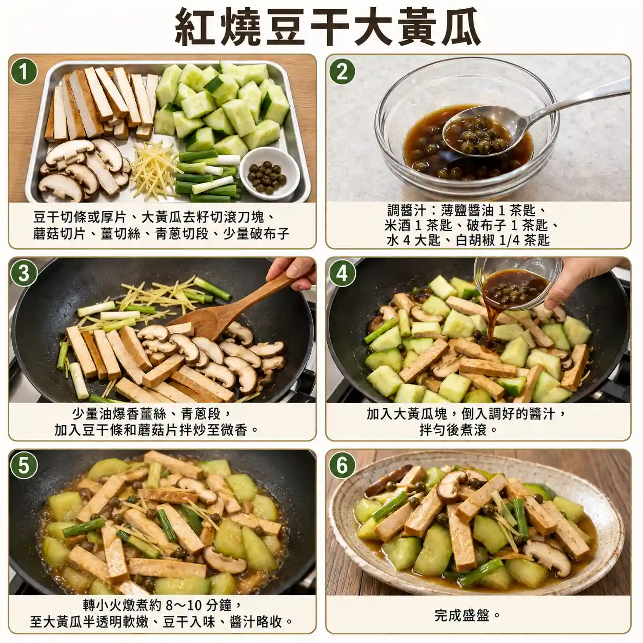 食譜教學圖
