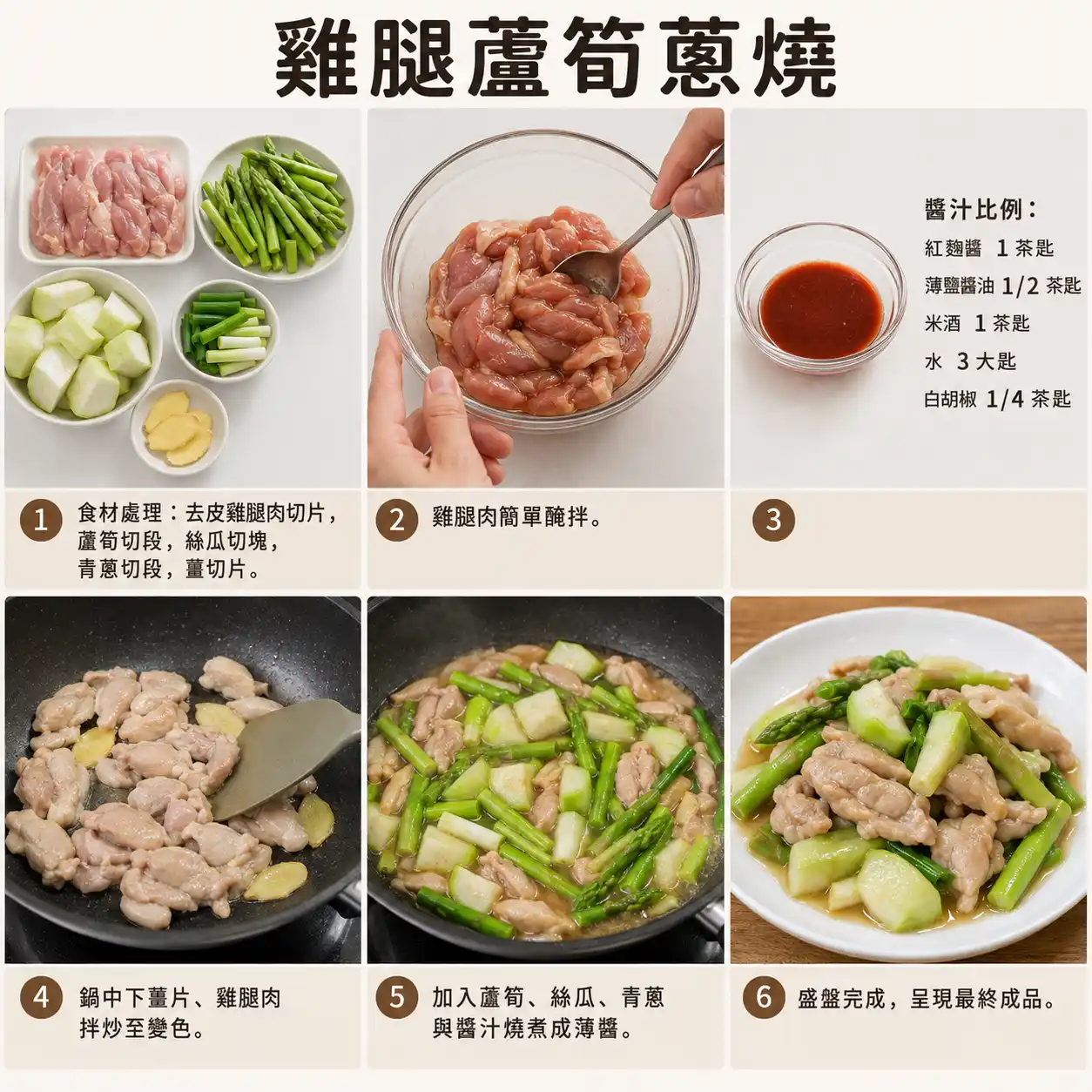 食譜教學圖