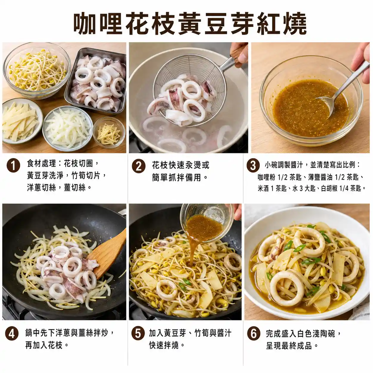 食譜教學圖