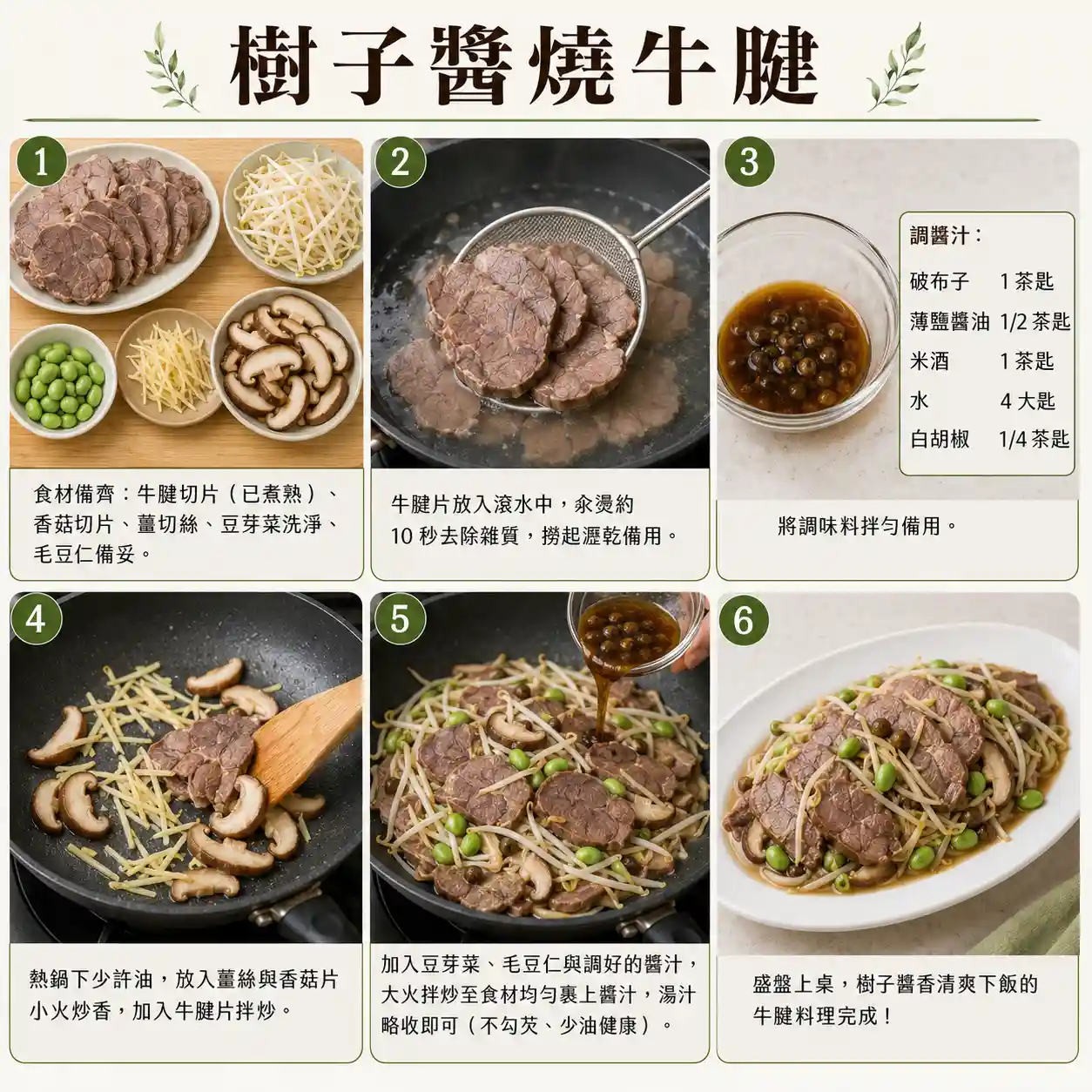 食譜教學圖