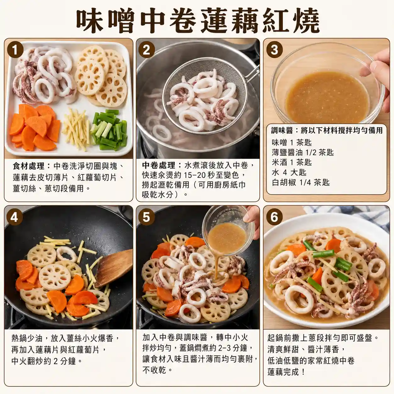 食譜教學圖