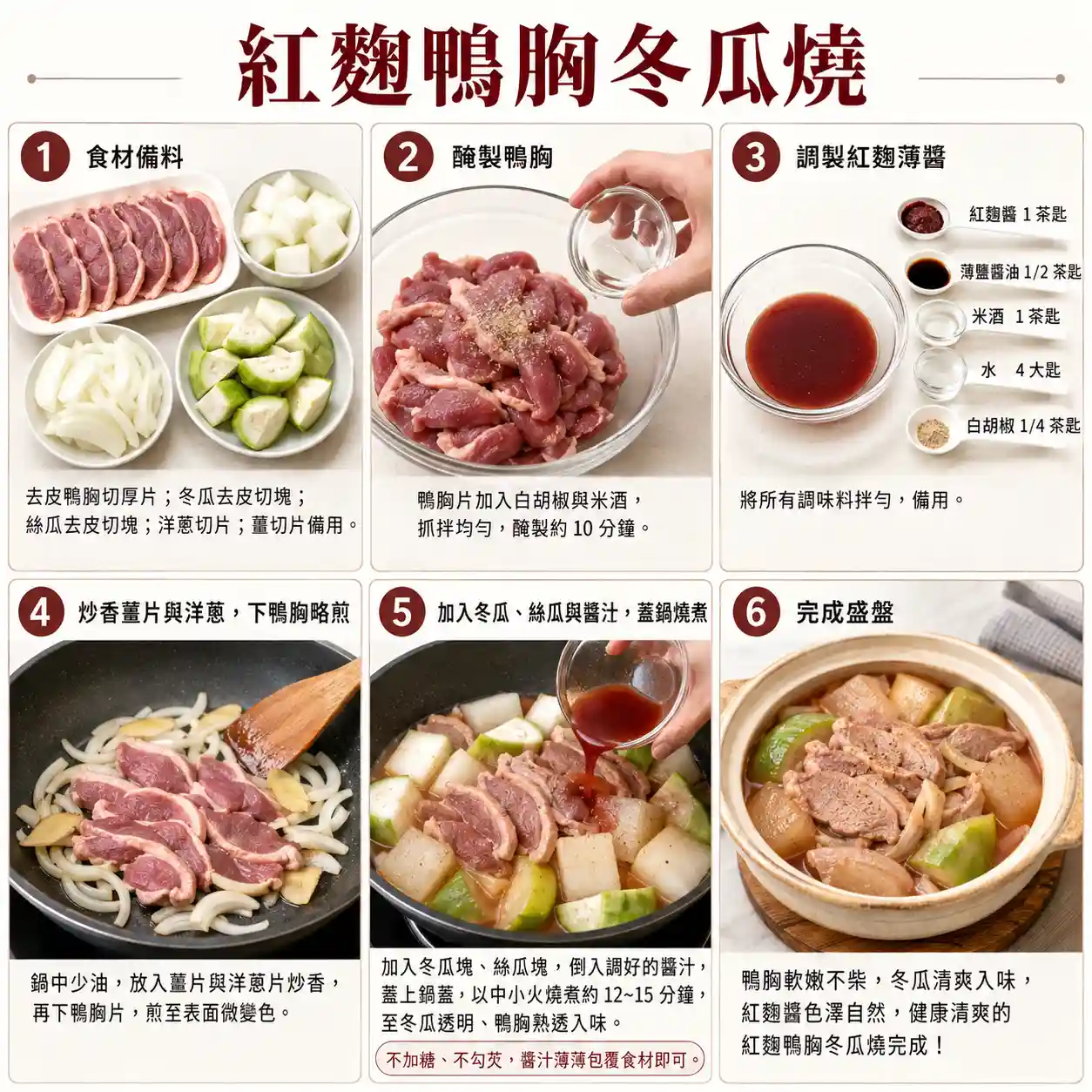 食譜教學圖