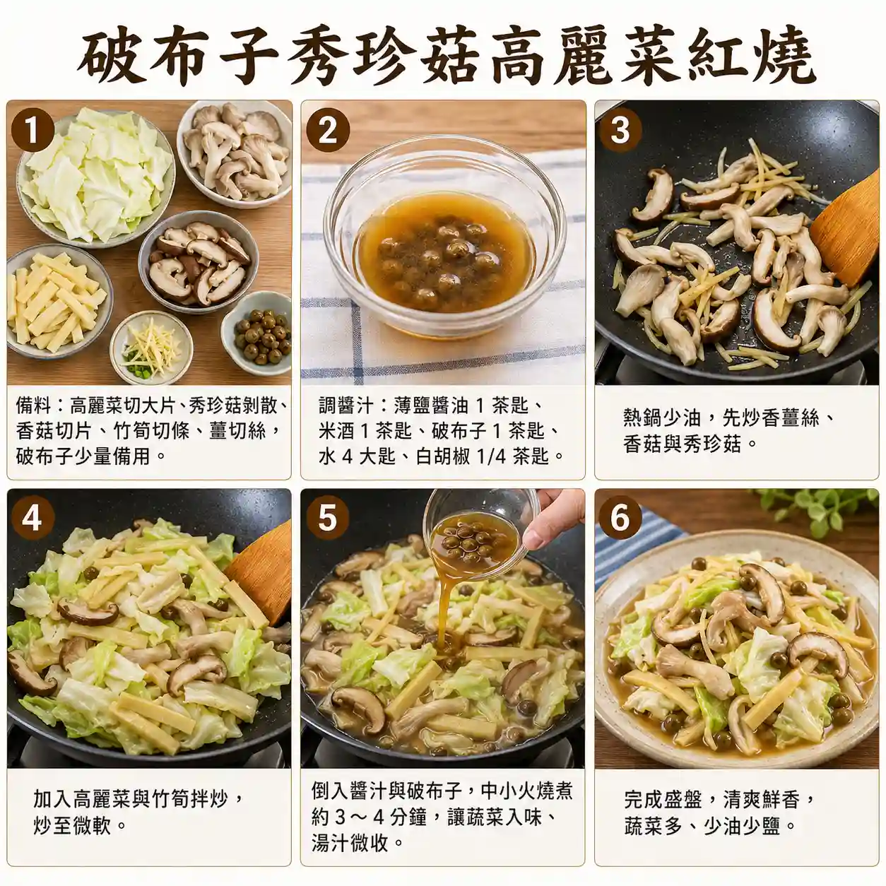 食譜教學圖