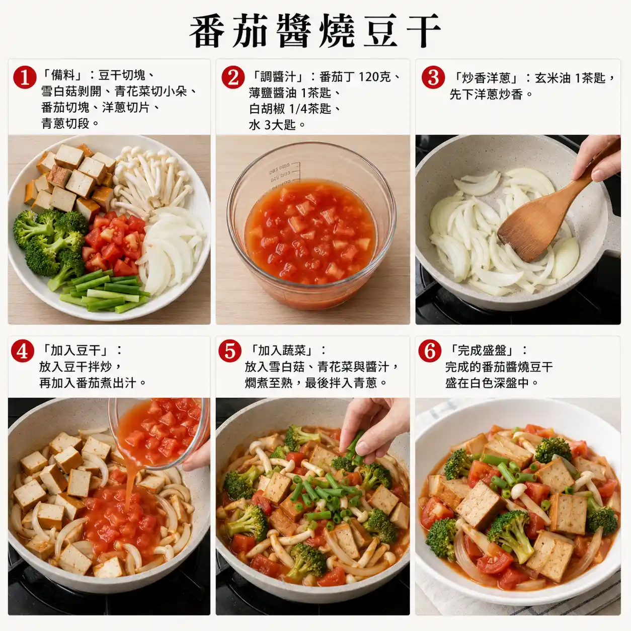 食譜教學圖