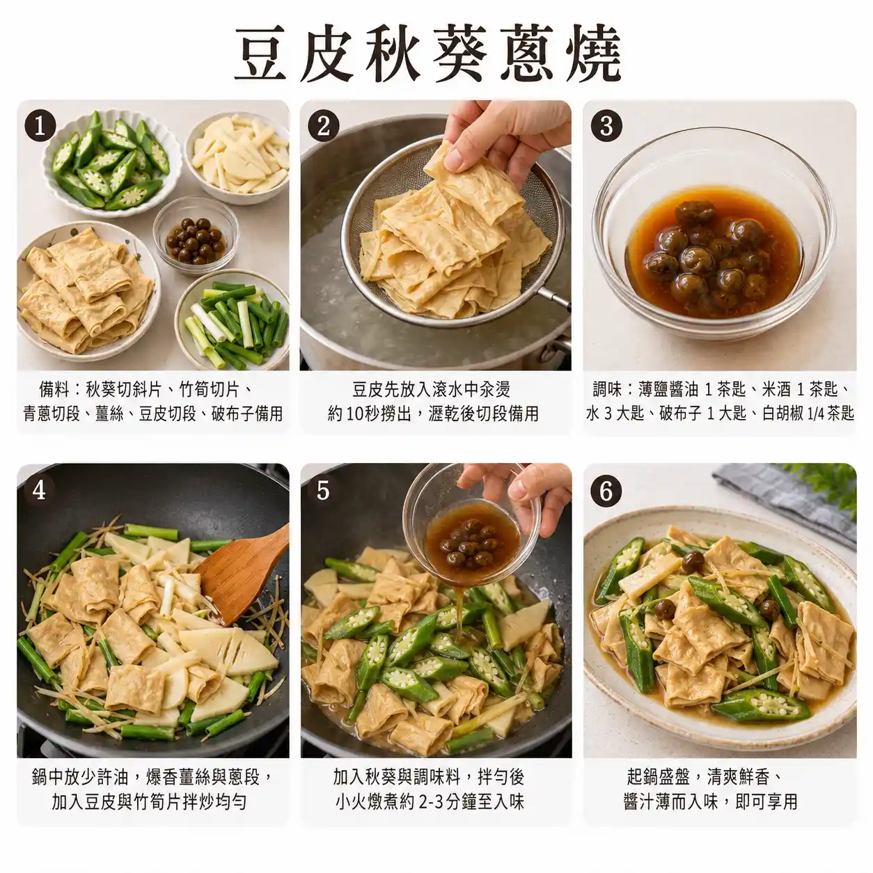 食譜教學圖