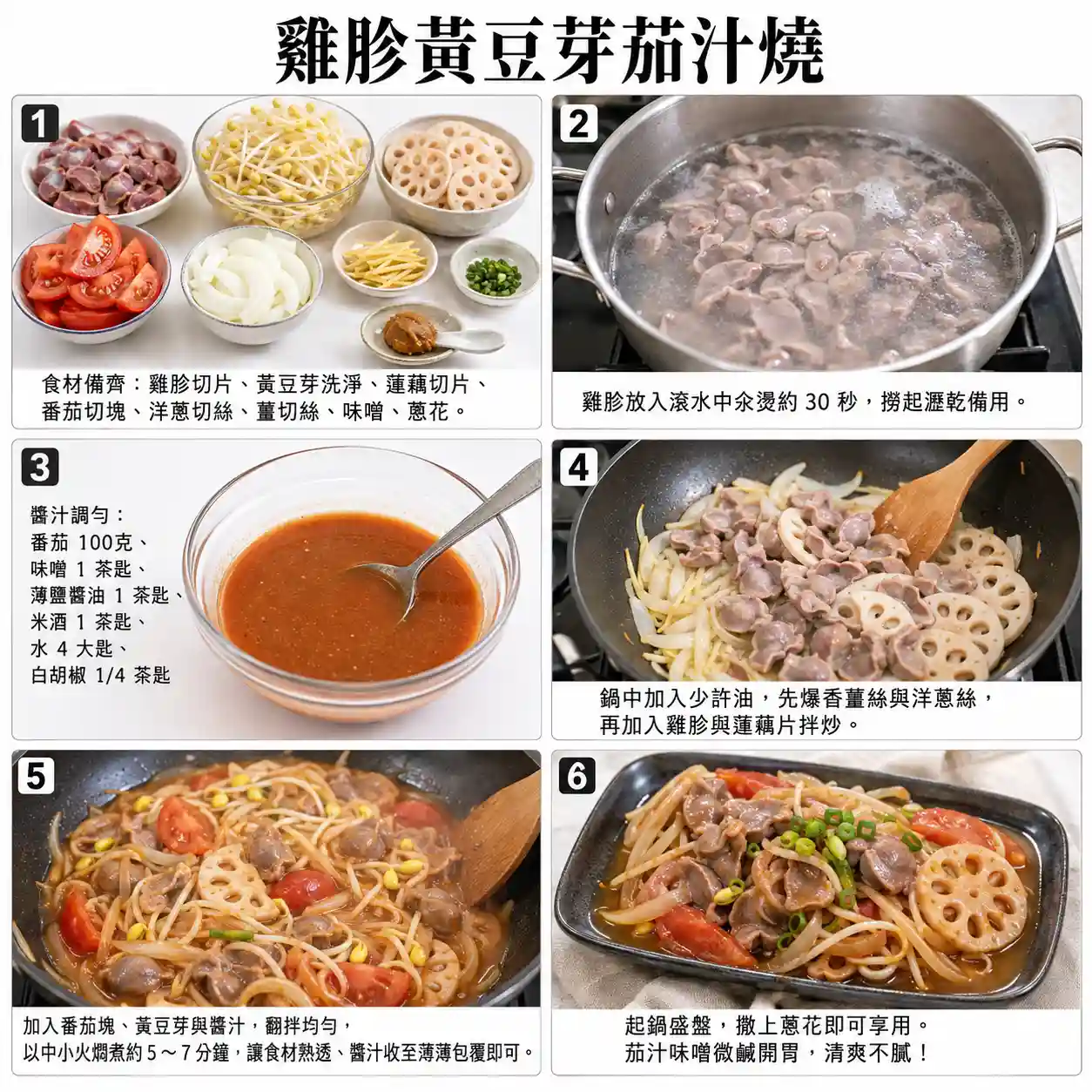 食譜教學圖