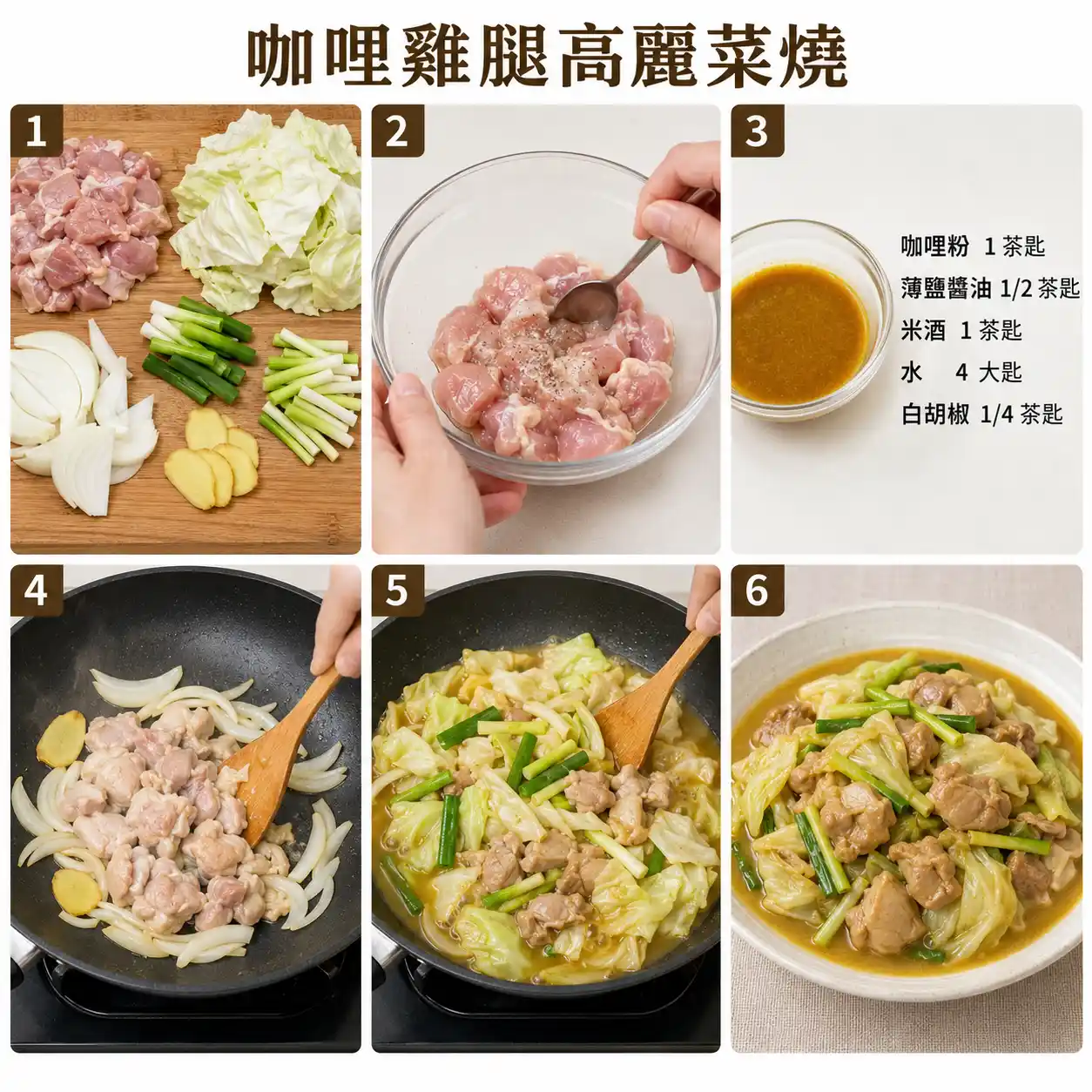 食譜教學圖