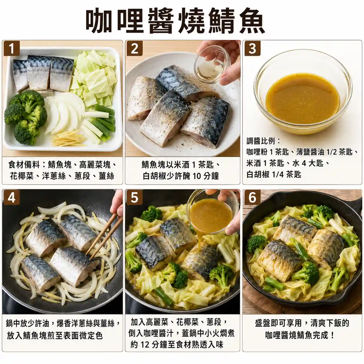 食譜教學圖