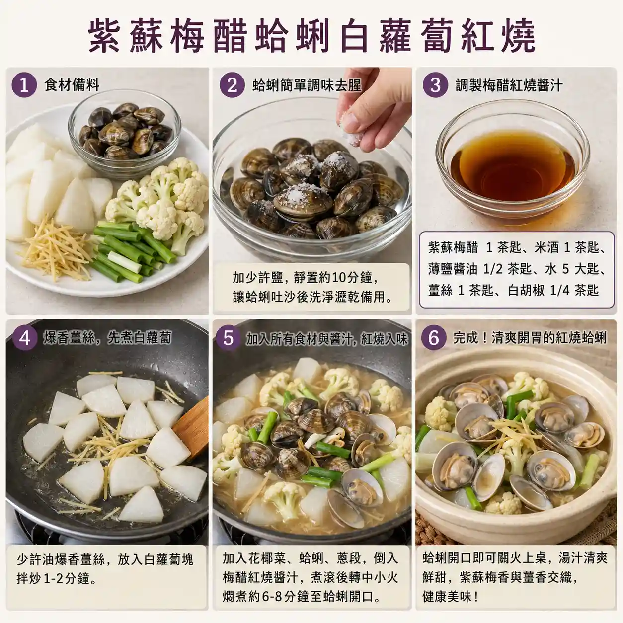 食譜教學圖